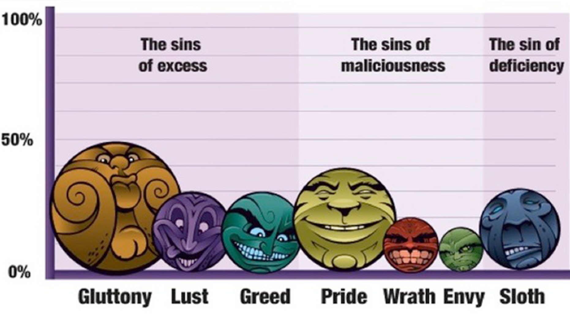 Most people are lazy online, rather than mean.