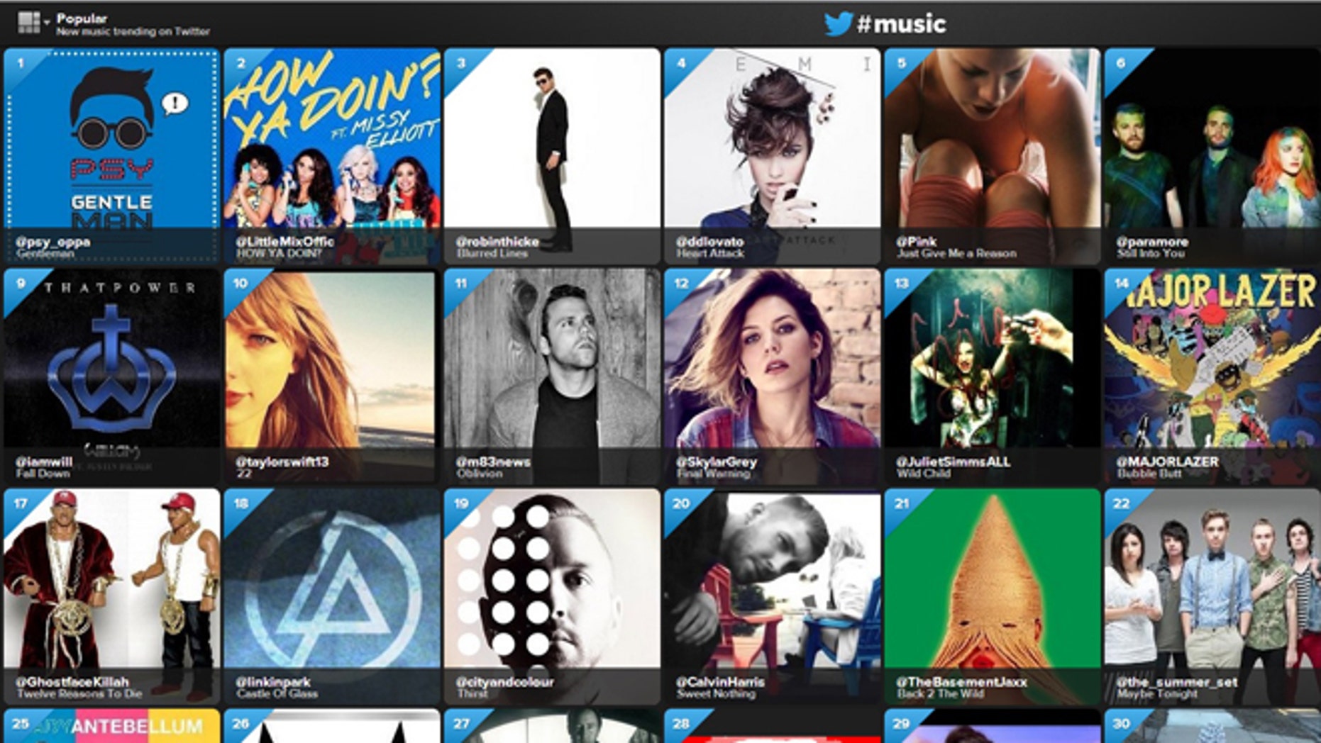 April 18, 2013: Microblogging site Twitter launched a new social music service today, letting people easily discover and share new music from their favorite artists.