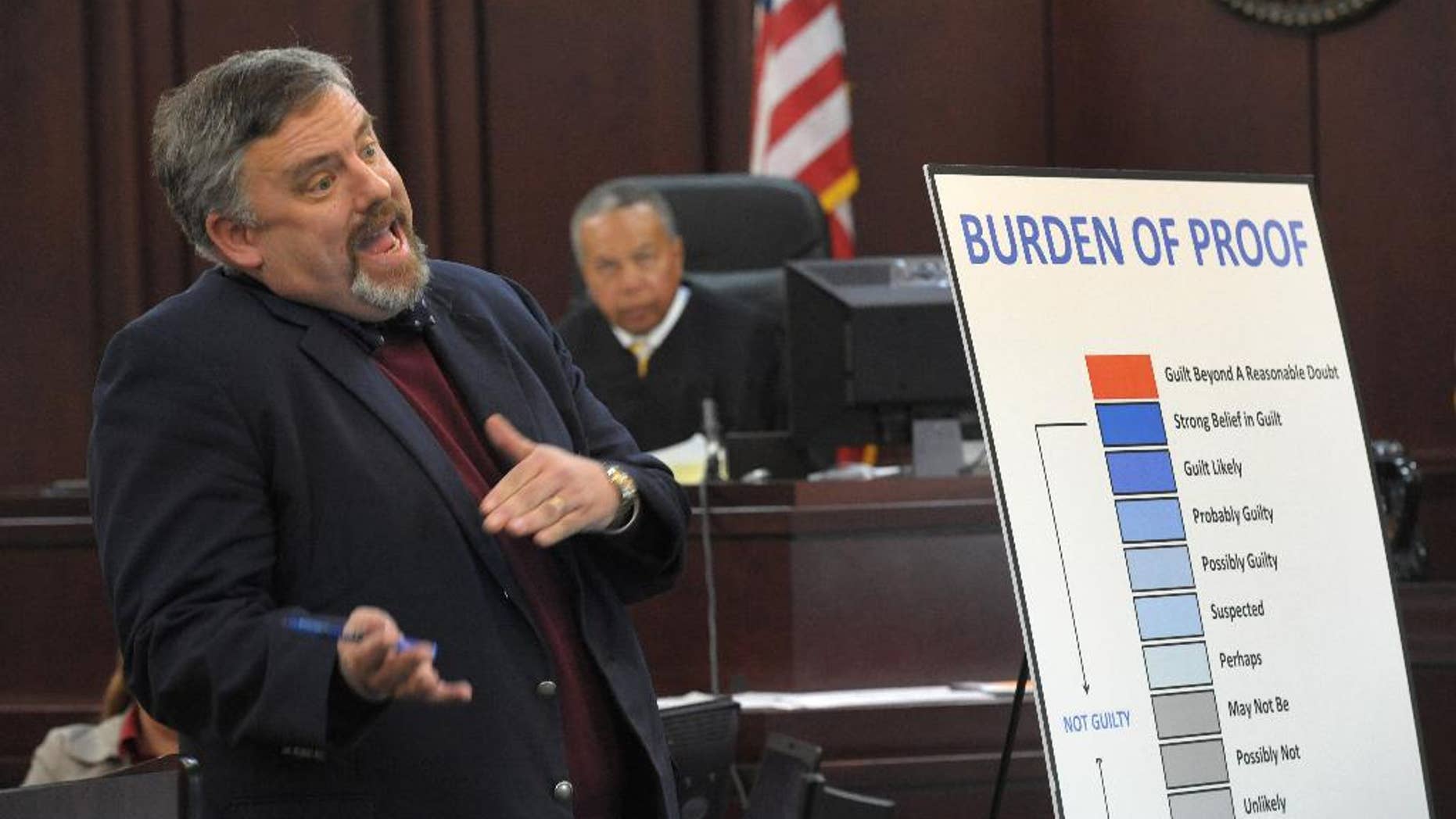 Attorney Fletcher Long gives his final argument to the jury during the trial of Brandon Vandenburg and Cory Batey on Tuesday, Jan. 27, 2015 in Nashville, Tenn. Vandenburg and Batey, two former Vanderbilt football players, are each charged with five counts of aggravated rape and two counts of aggravated sexual battery. (AP Photo/The Tennessean, John Partipilo, Pool)
