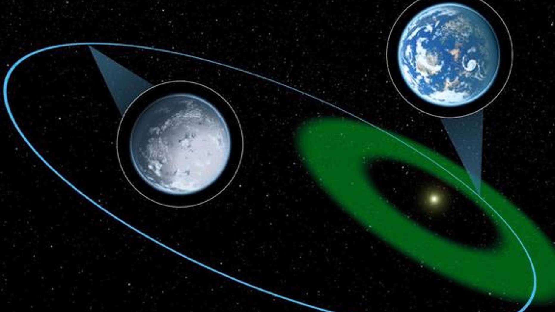 A hypothetical exoplanet is depicted here moving through its star's habitable zone and then further out into a long, cold winter.