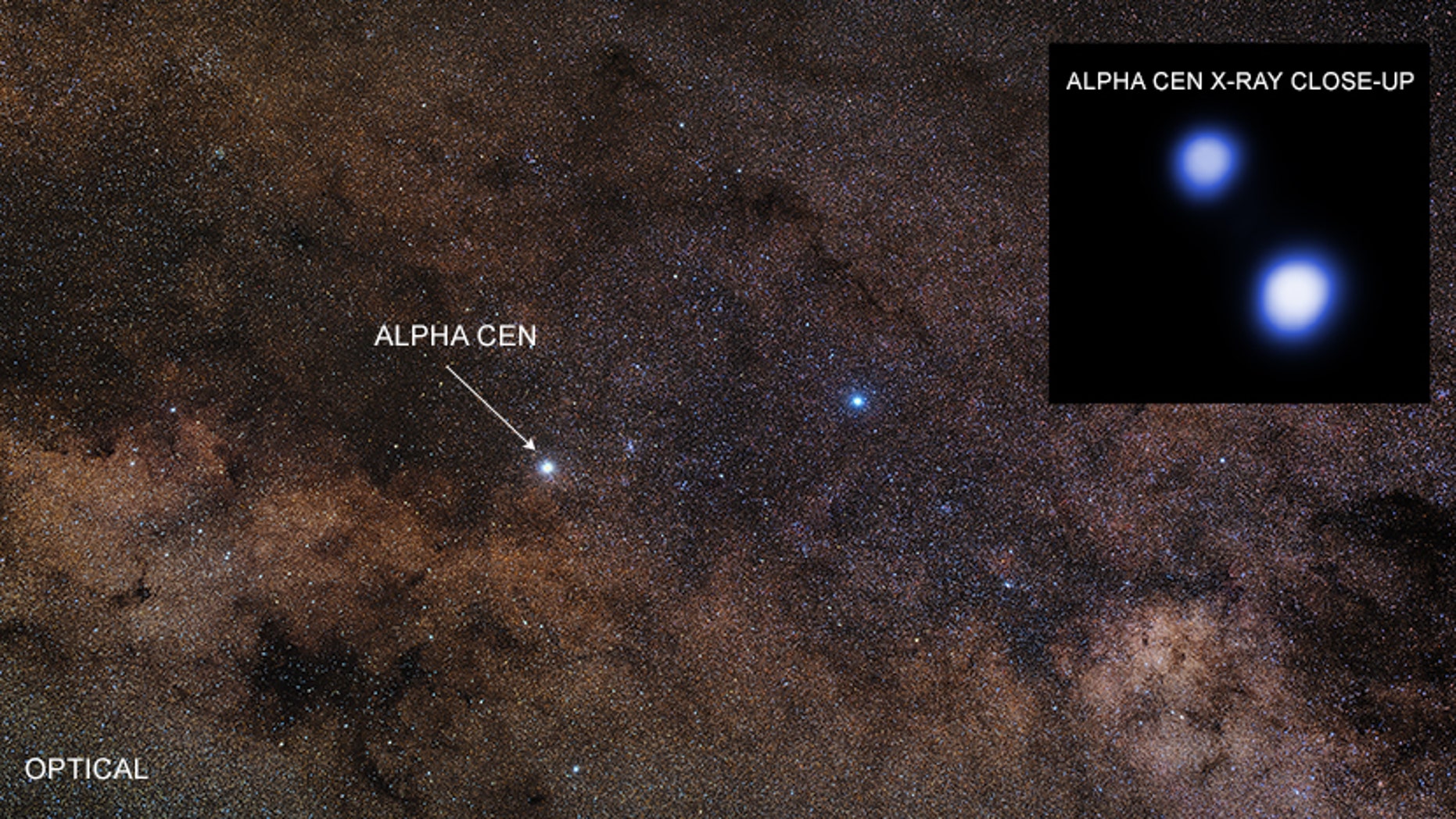 Could Alien Life Handle The Radiation In 3-Star Alpha Centauri System ...