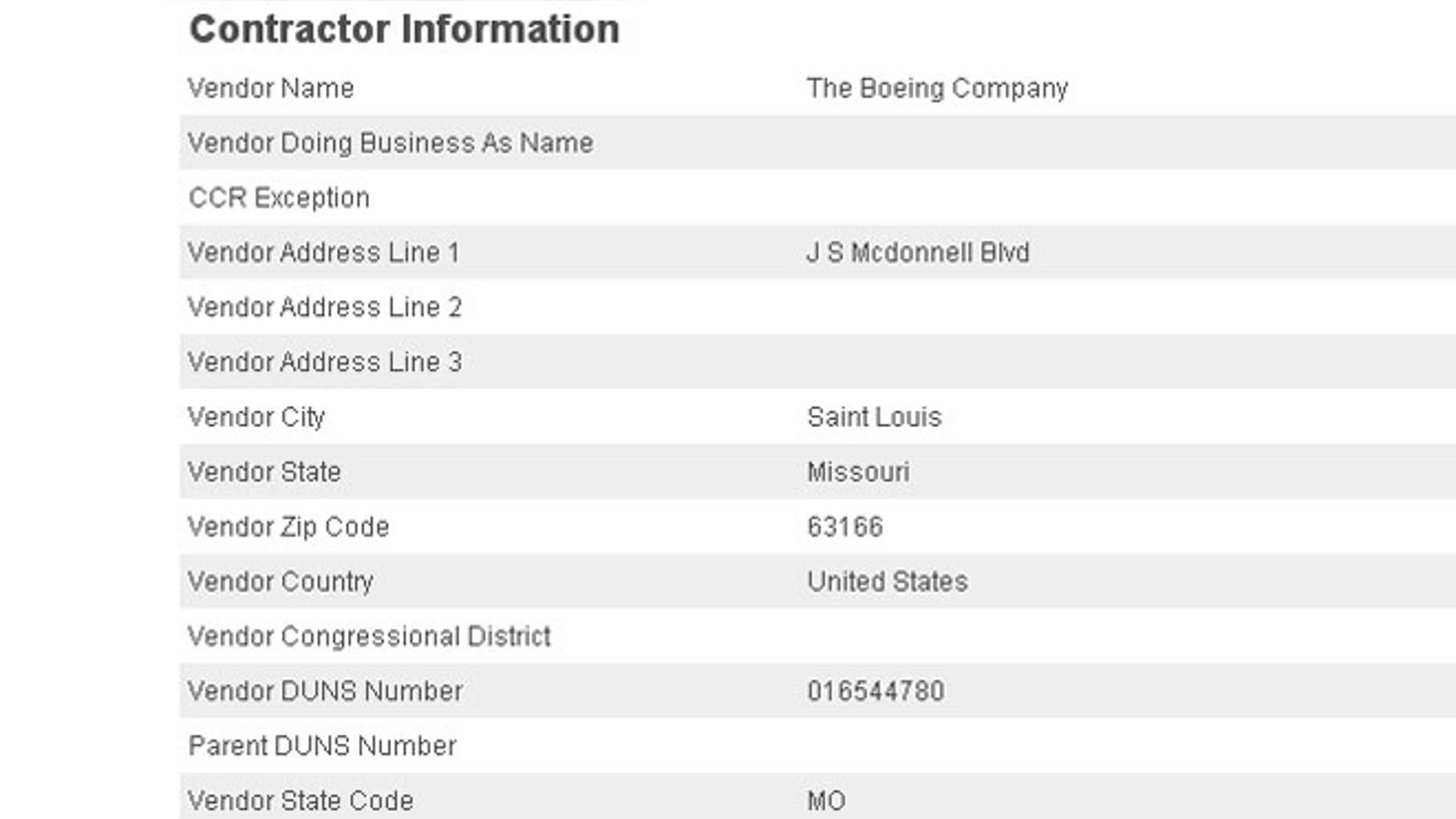 Shown here is federal contractor information for Boeing. The so-called DUNS number is at the bottom.