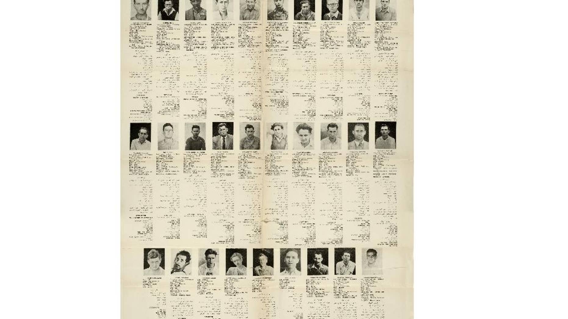 This a declassified document released by the British Security Service made available Wednesday Sept. 28, 2016. UK opened secret files about ‘Jewish terrorists’ in 1940s. The newly declassified British security services files document repeated attacks by ‘Jewish terrorists’ trying to drive British forces out of Palestine in the drive toward establishing a Jewish state. The files show how British agents tried to contain the threat of militant activities and keep the groups from launching attacks in Europe and Britain.(The National Archive via AP)
