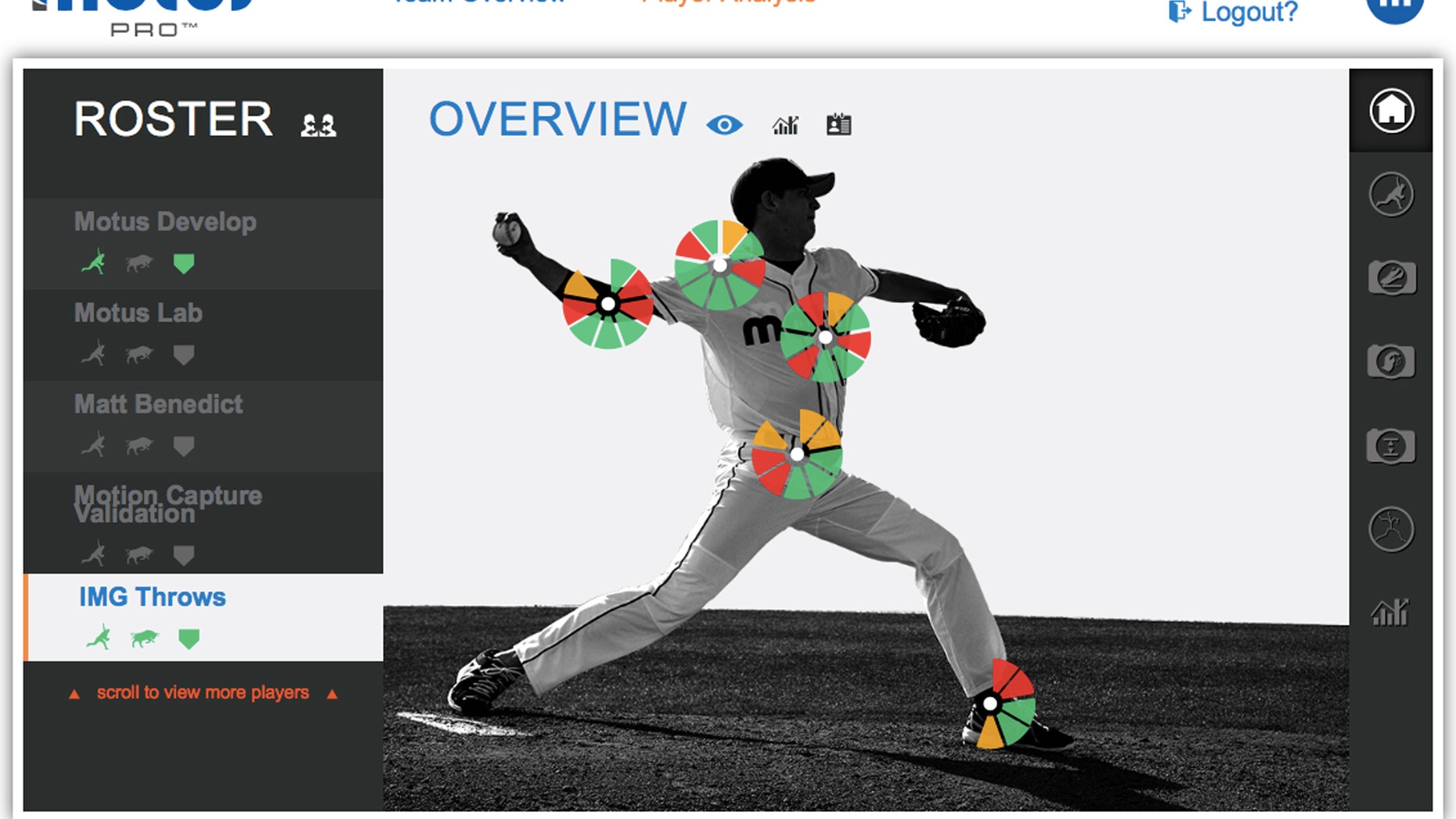 This graphic provided by Motus Global shows how it's MotusPro system uses five blue sensors to record 39 sets of measurements ranging from shoulder rotation to hip speed to stride. Programmers already have revolutionized the game with defensive shifts. Now they hope for a new level of diamond data that will stop the spate of torn ulnar collateral ligaments in elbows and an epidemic of Tommy John surgeries. (Motus Global via AP)