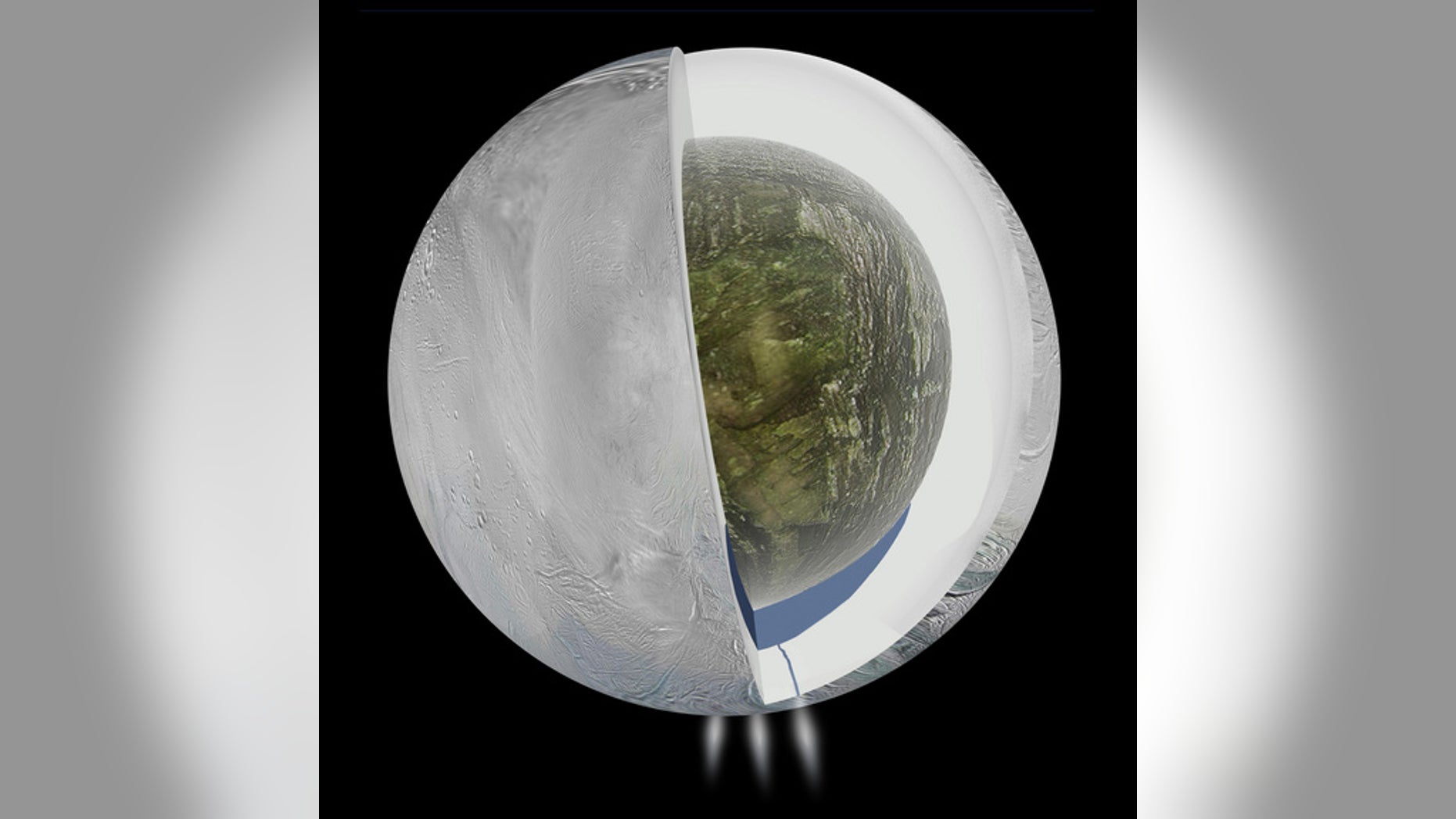 This illustration shows the possible interior of the Saturn moon Enceladus. Data gathered by NASA’s Cassini probe suggests Enceladus has an ice outer shell and a rocky core with a regional water ocean sandwiched in between at high southern lati