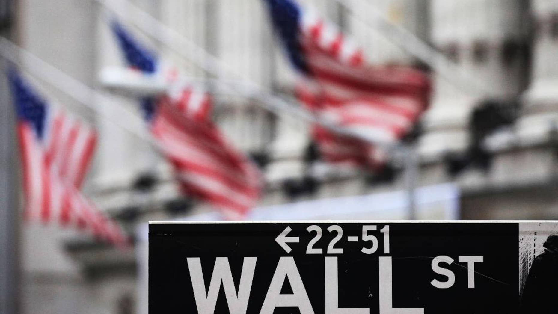 FILE - This April 22, 2010, file photo, shows a Wall Street sign in front of the New York Stock Exchange. Global stock markets were subdued on Tuesday, Sept. 9, 2014, but the dollar hit a six-year high against the yen on investor expectations the Federal Reserve will end stimulus and raise interest rates in coming months. (AP Photo/Mark Lennihan, File)
