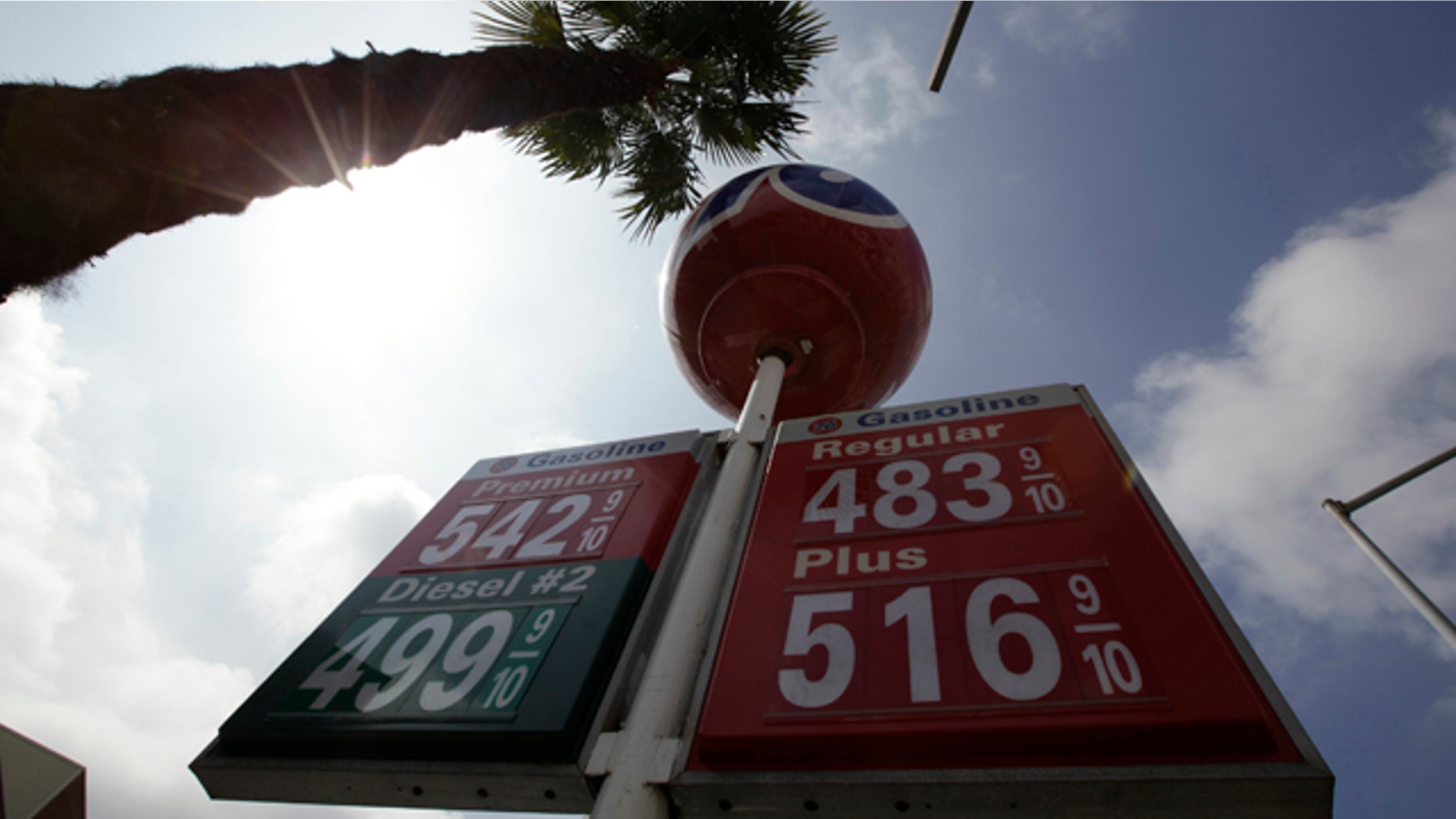 Gas prices in Beverly Hills, Calif., earlier this month.