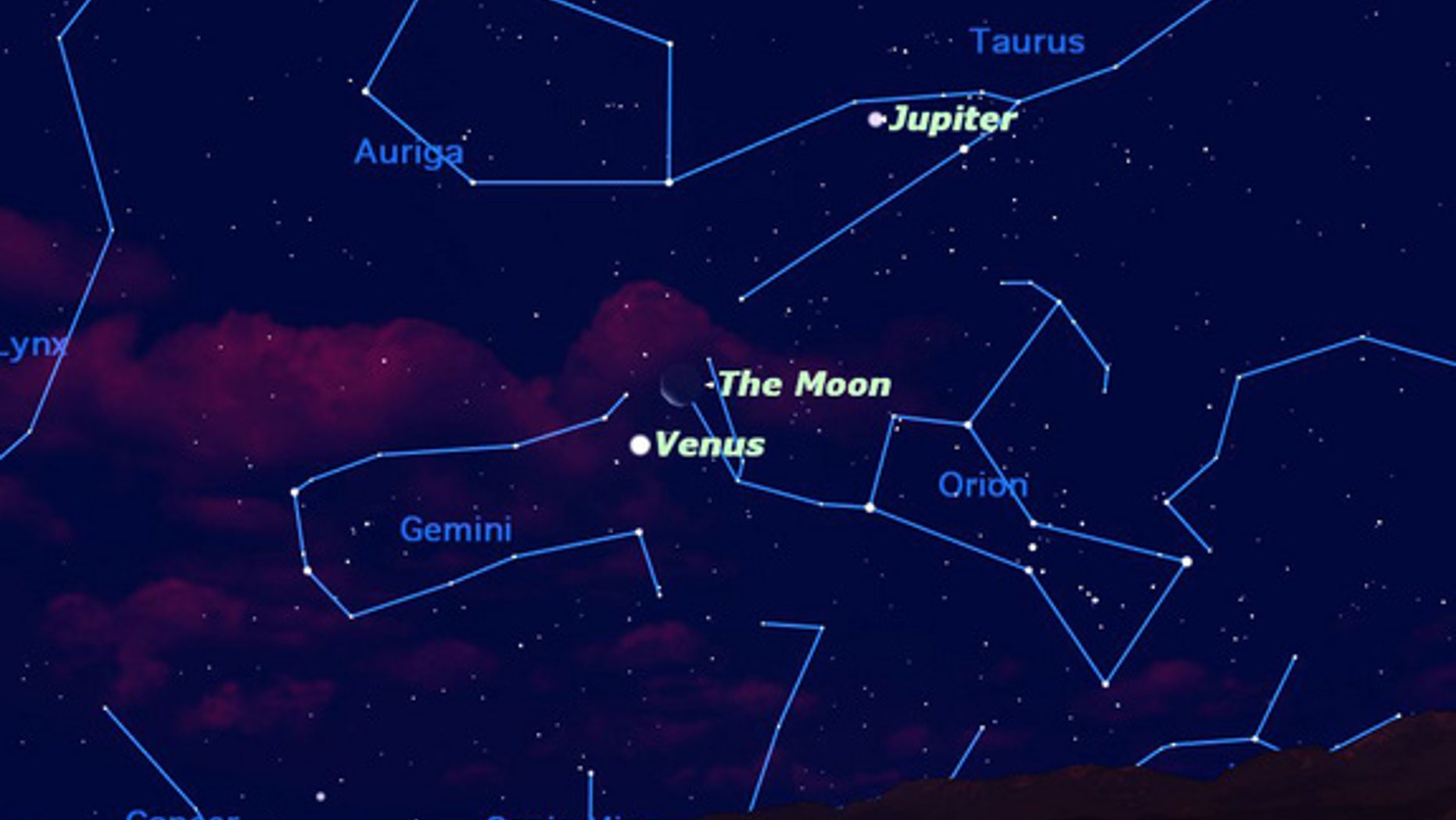 A triple conjunction frames the crescent moon with the two brightest planets, Venus and Jupiter on Mon., August 13, 2012.