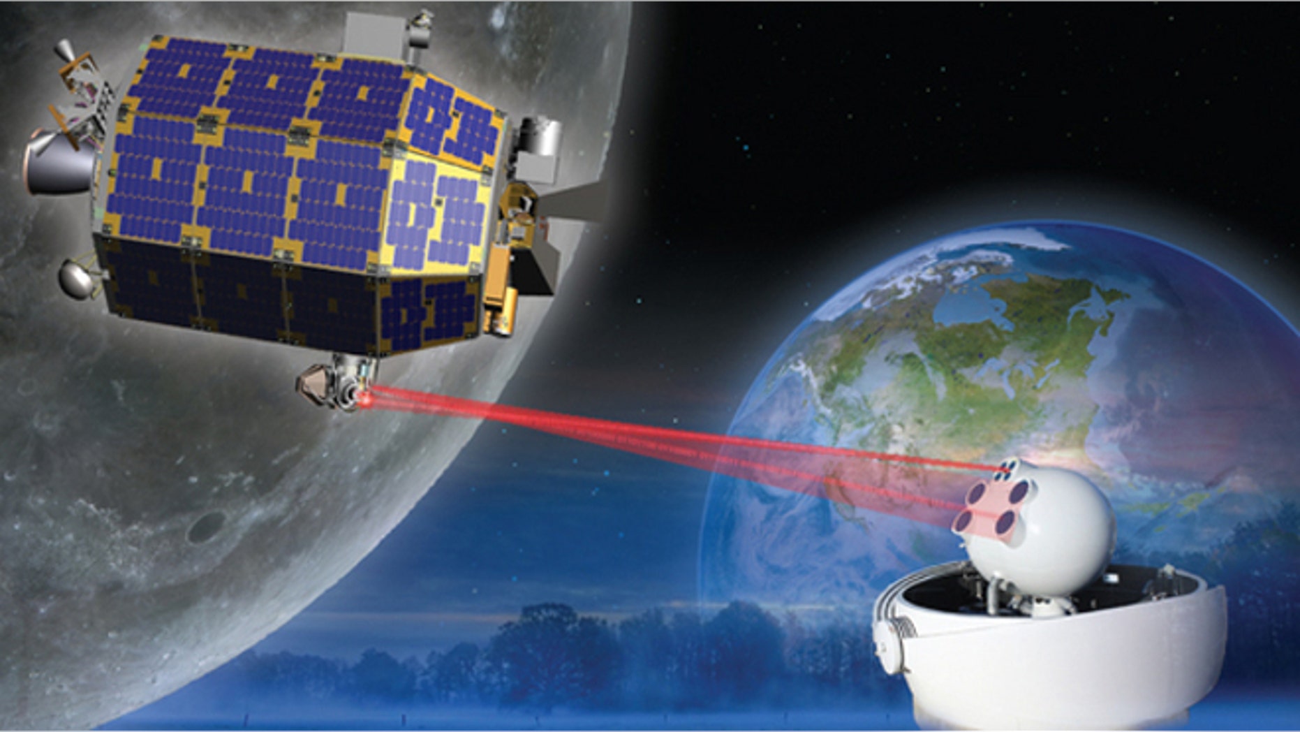 An artist rendering of the LADEE Spacecraft communicating from its orbit around the moon with the Earth.