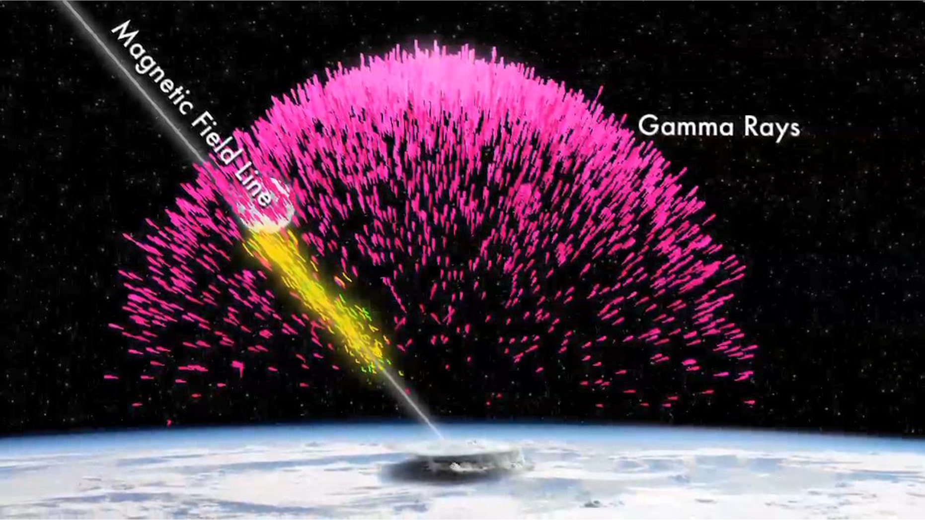 NASA's Fermi Gamma-ray Space Telescope has detected beams of antimatter launched by thunderstorms.