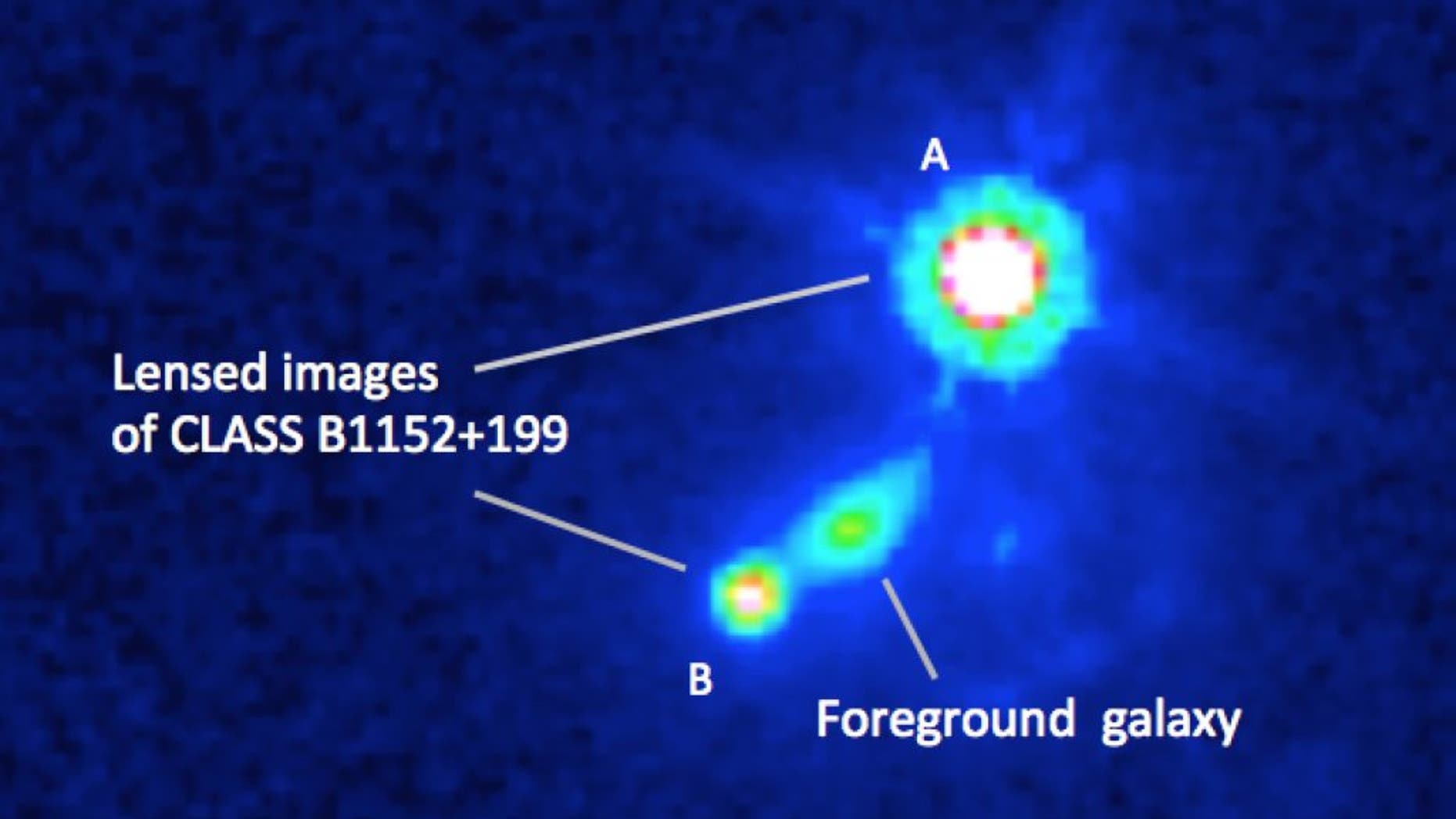 A Hubble Space Telescope photo of a galaxy and gravitationally lensed images.