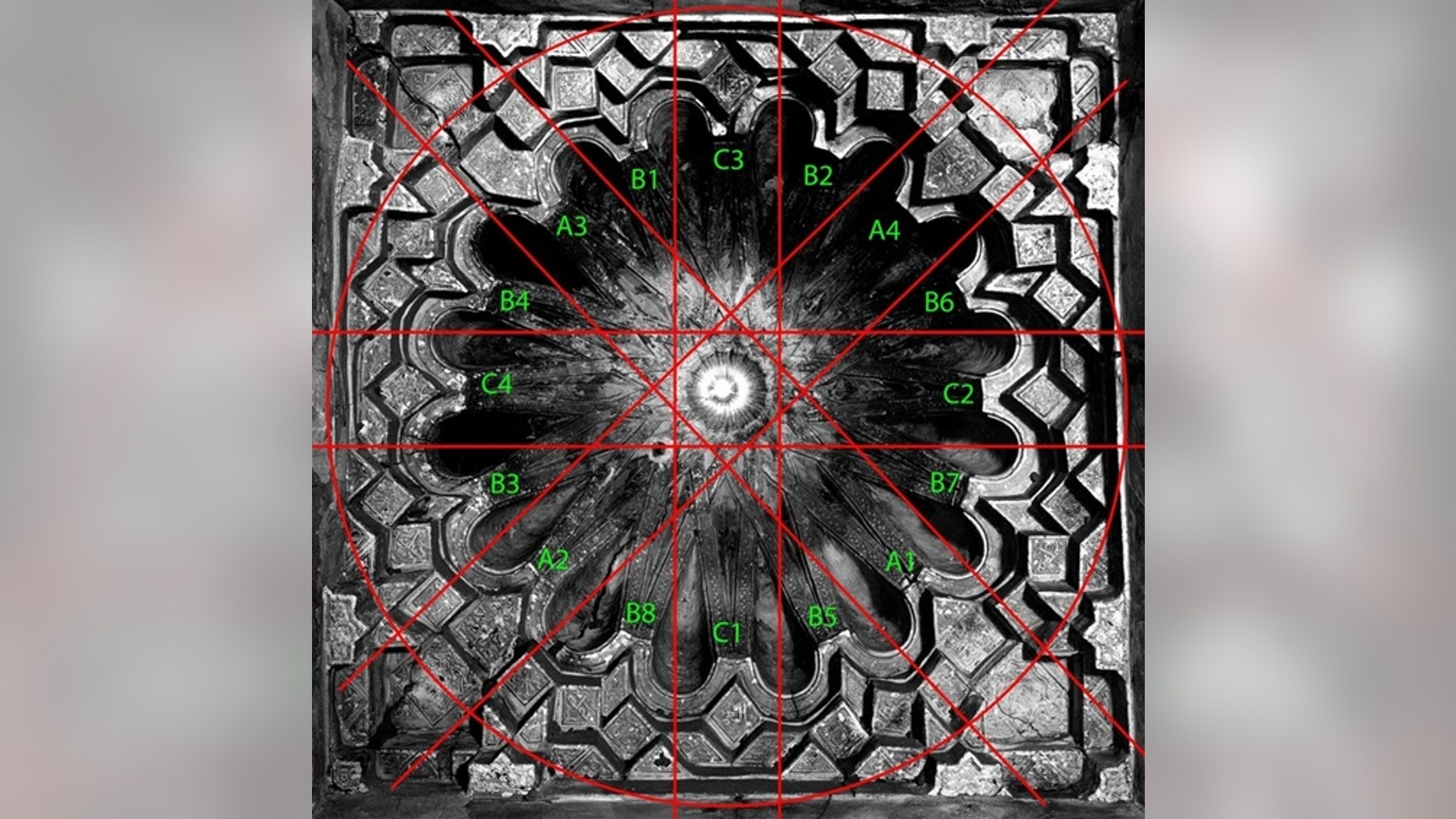 If you can read the inscriptions in the proper order you can make out what researchers call an “picture of the mind”. Crosses superimposing crosses in a geometric design, forming a star pattern. This star pattern was popular among Assyrian Chri