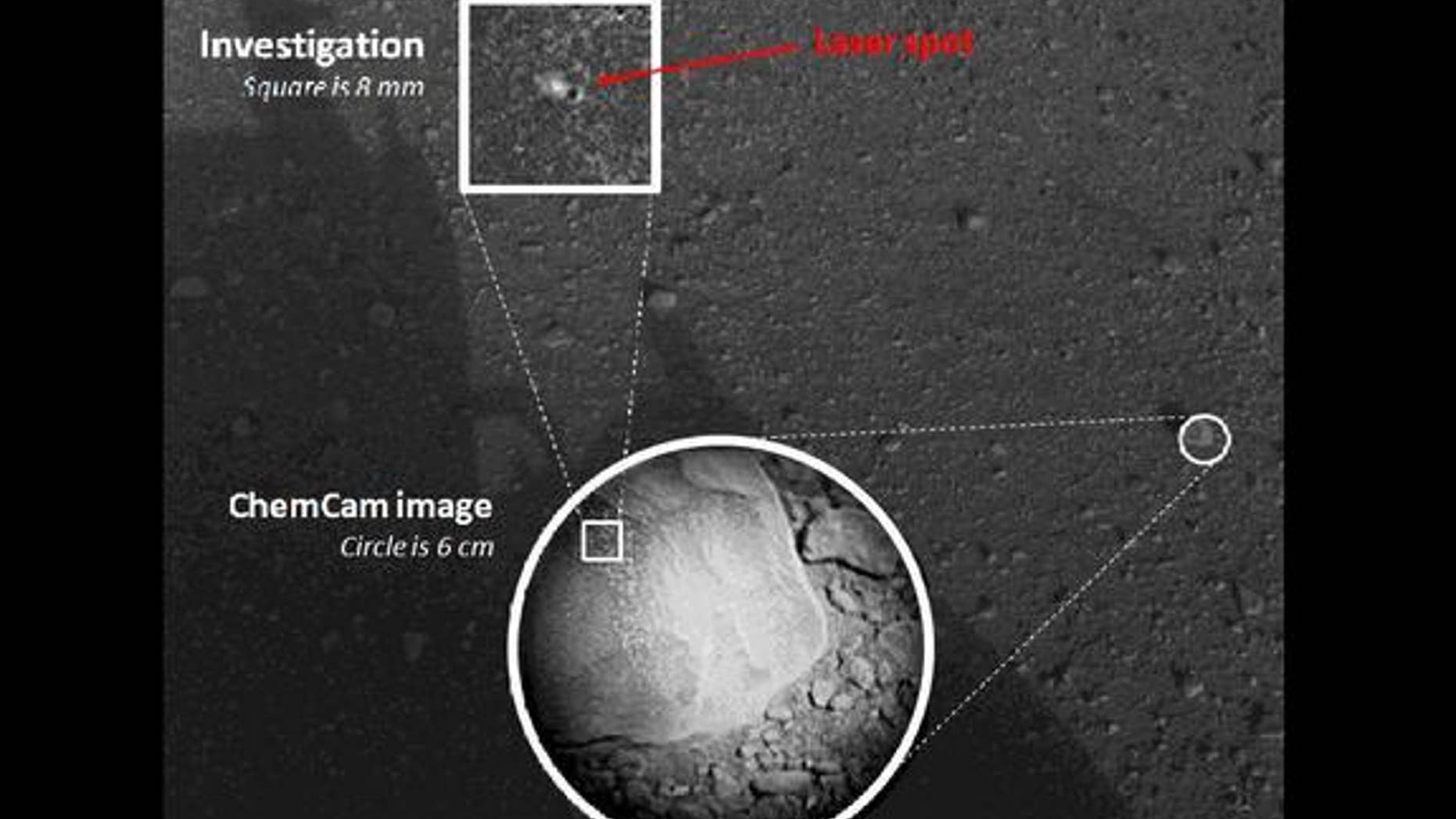 This composite image, with magnified insets, depicts the first laser test by the Chemistry and Camera, or ChemCam, instrument aboard NASA's Curiosity Mars rover on Aug. 19, 2012.