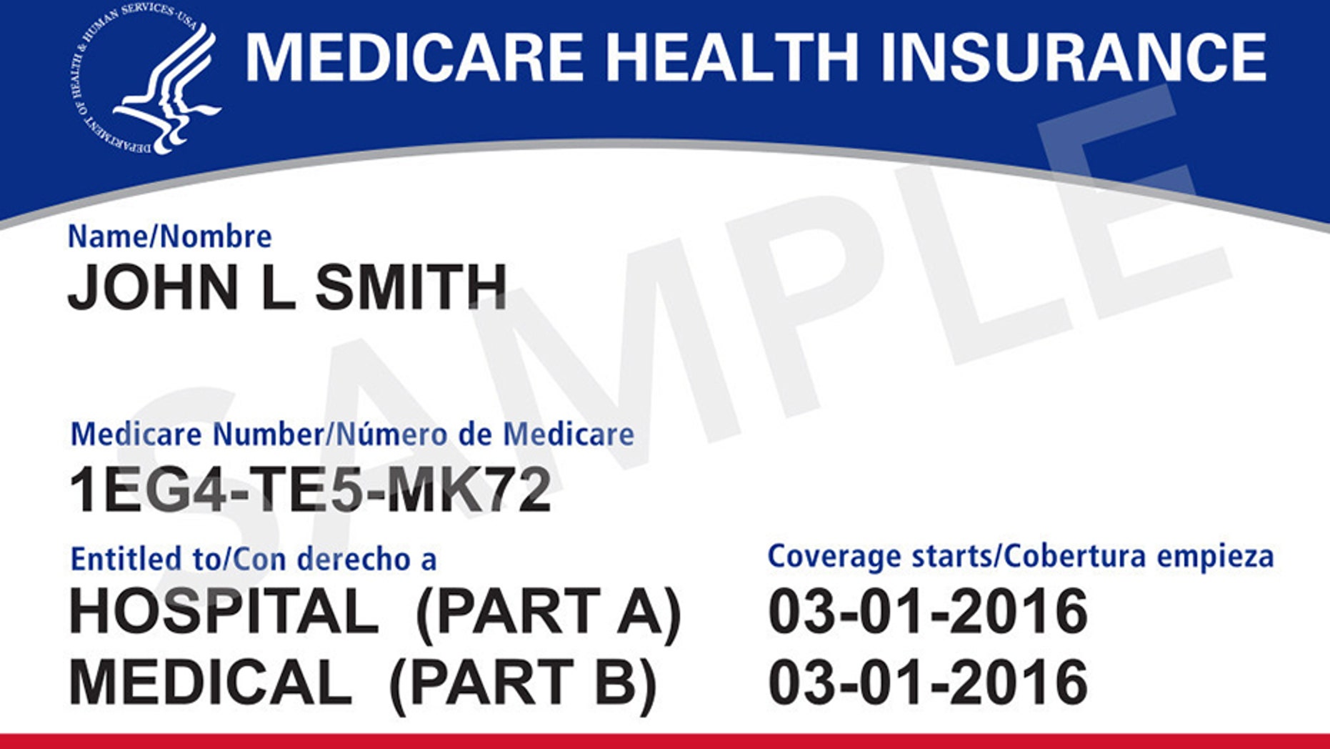 The new Medicare card no longer contains Social Security numbers.