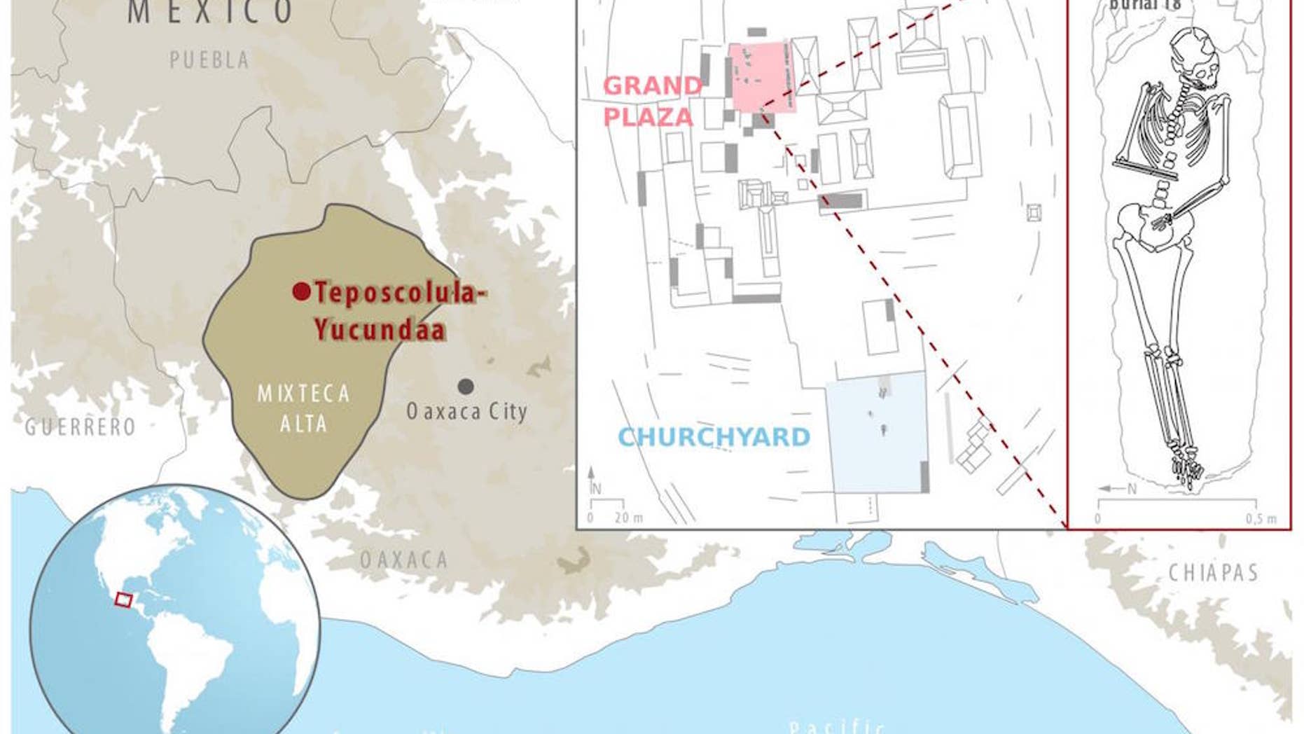 A map (A) showing Teposcolula-Yucundaa in southern Mexico, including where the excavations took place and (B) a drawing of one of the individuals (C) that had <i>Salmonella enterica</i>.