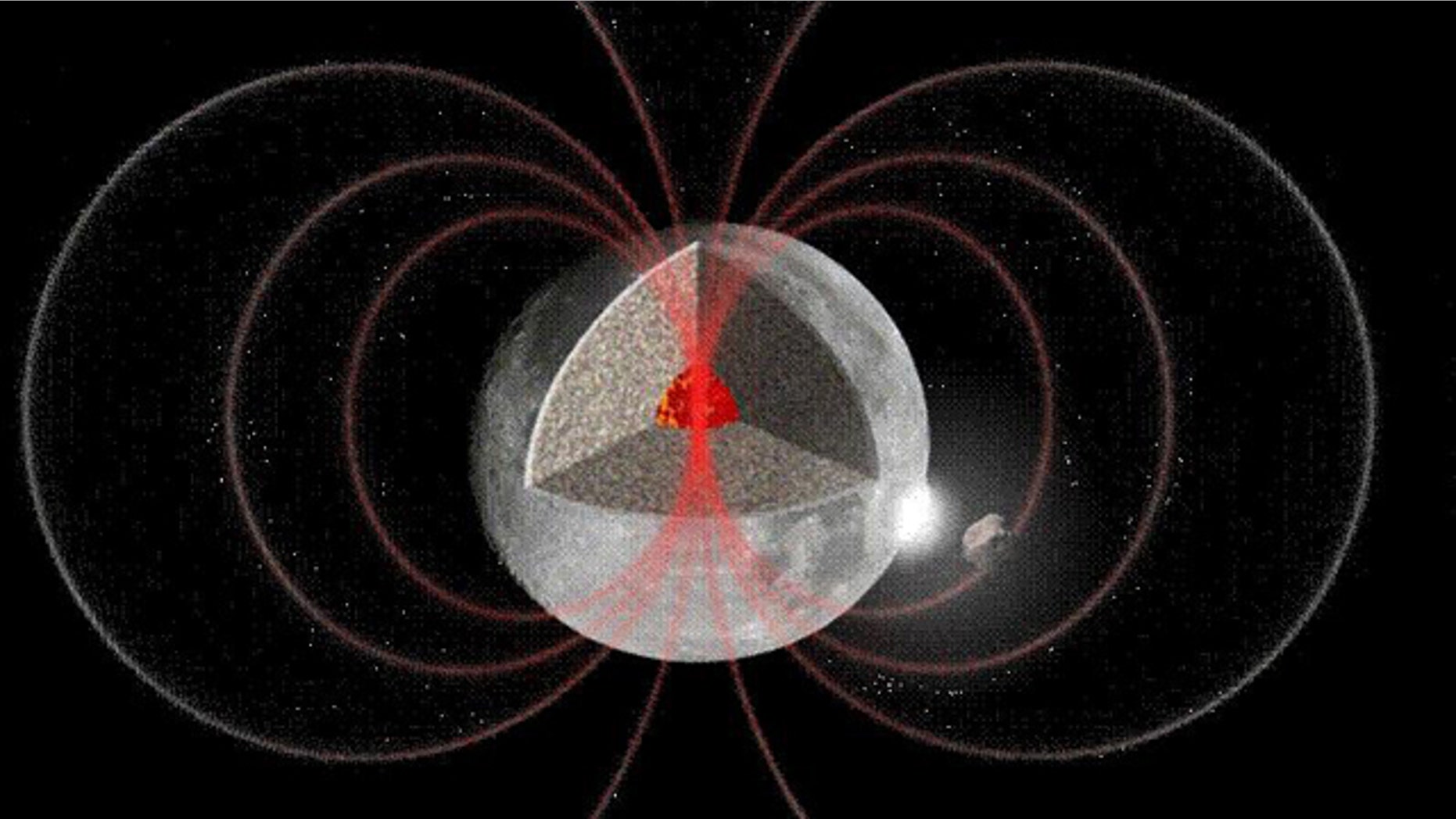 This illustration shows one suggested mechanism for creating an ancient magnetic field on the moon. In this scenario, impacting space rocks on the moon would create instability in the moon's core that could lead to a dynamo that creates a magnetic field.