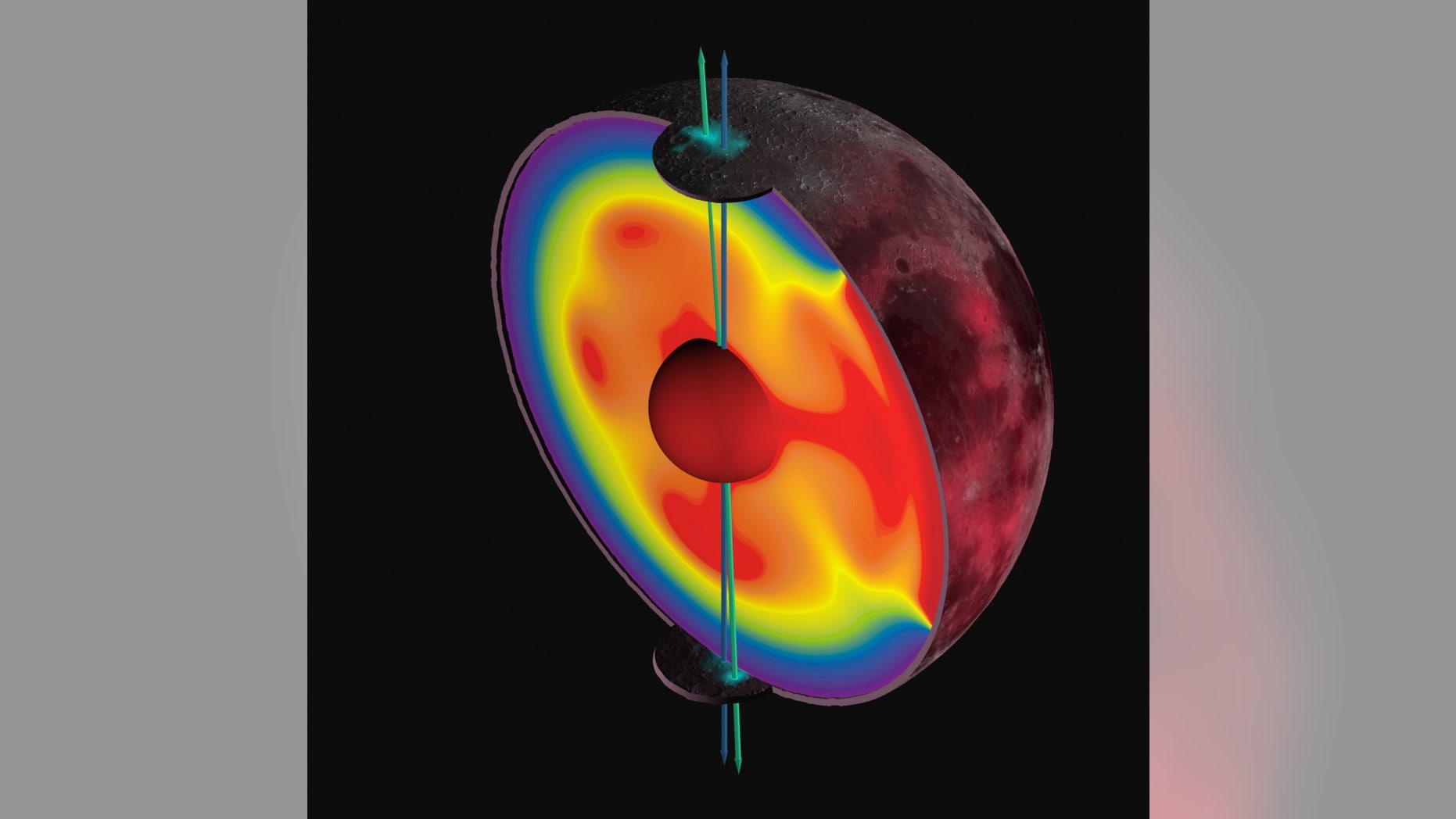 Lunar Polar Volatiles
