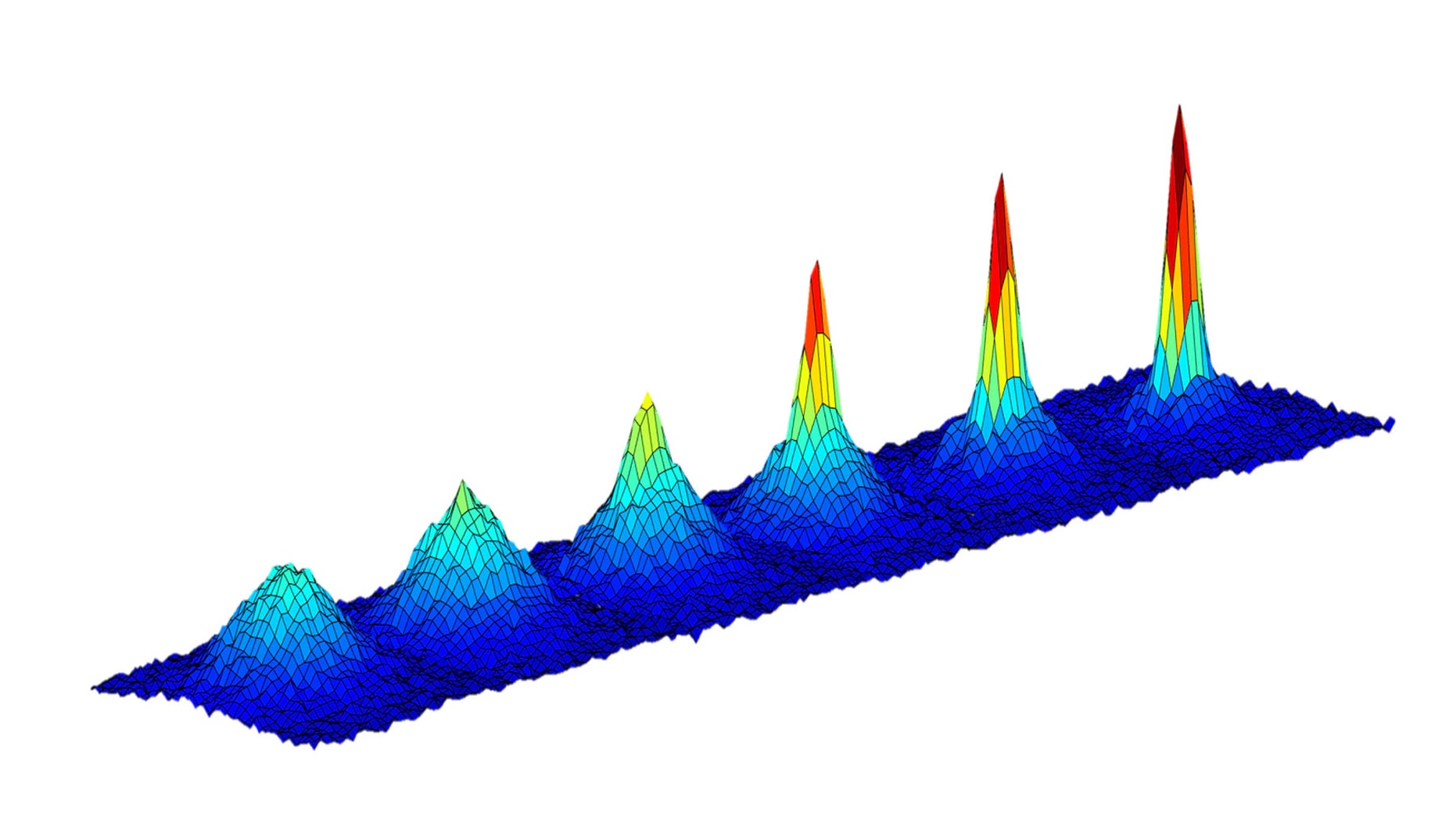 This series of graphs show the changing density of a cloud of atoms as it is cooled to lower temperatures (going from left to right) approaching absolute zero. The emergence of a sharp peak in the later graphs confirms the formation of a Bose-Einstein condensate -- a fifth state of matter -- occurring here at a temperature of 130 nanoKelvin, or less than 1 Kelvin above absolute zero. (Absolute zero, or zero Kelvin, is equal to minus 459 degrees Fahrenheit or minus 273 Celsius). Credit: NASA/JPL-Caltech