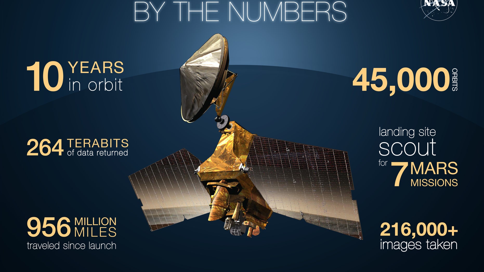 (NASA/JPL-Caltech)
