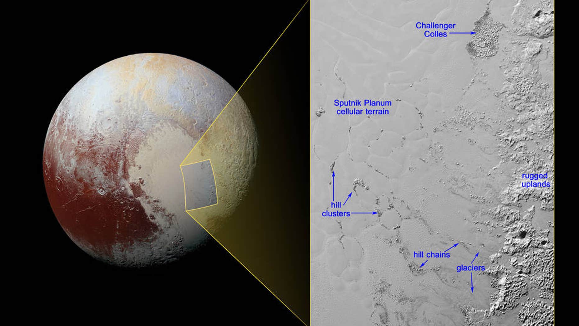 Hills of water ice on Pluto ‘float’ in a sea of frozen nitrogen and move over time like icebergs in Earth’s Arctic Ocean (Credits: NASA/JHUAPL/SwRI)