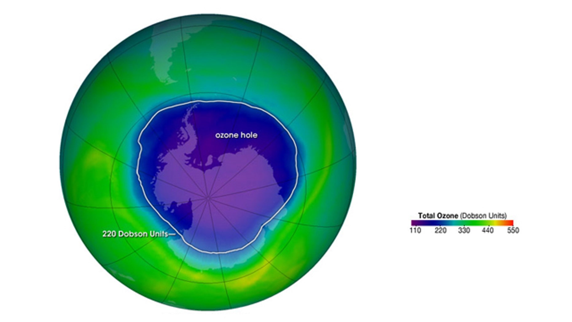 ozone rebalance