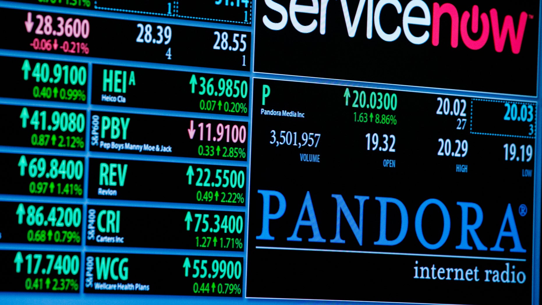 July 1, 2013: A screen displays the name of music streaming company Pandora on the floor of the New York Stock Exchange shortly after the start of trading in New York.