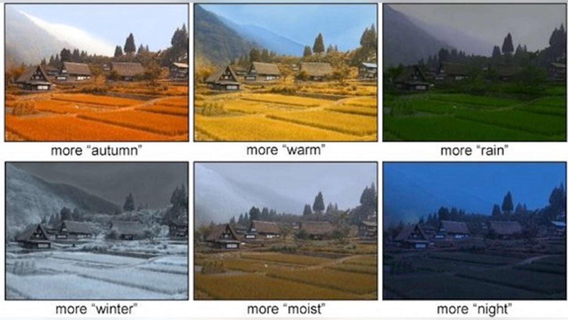 A new photo-editing algorithm lets people change features including weather, time of day and the season.