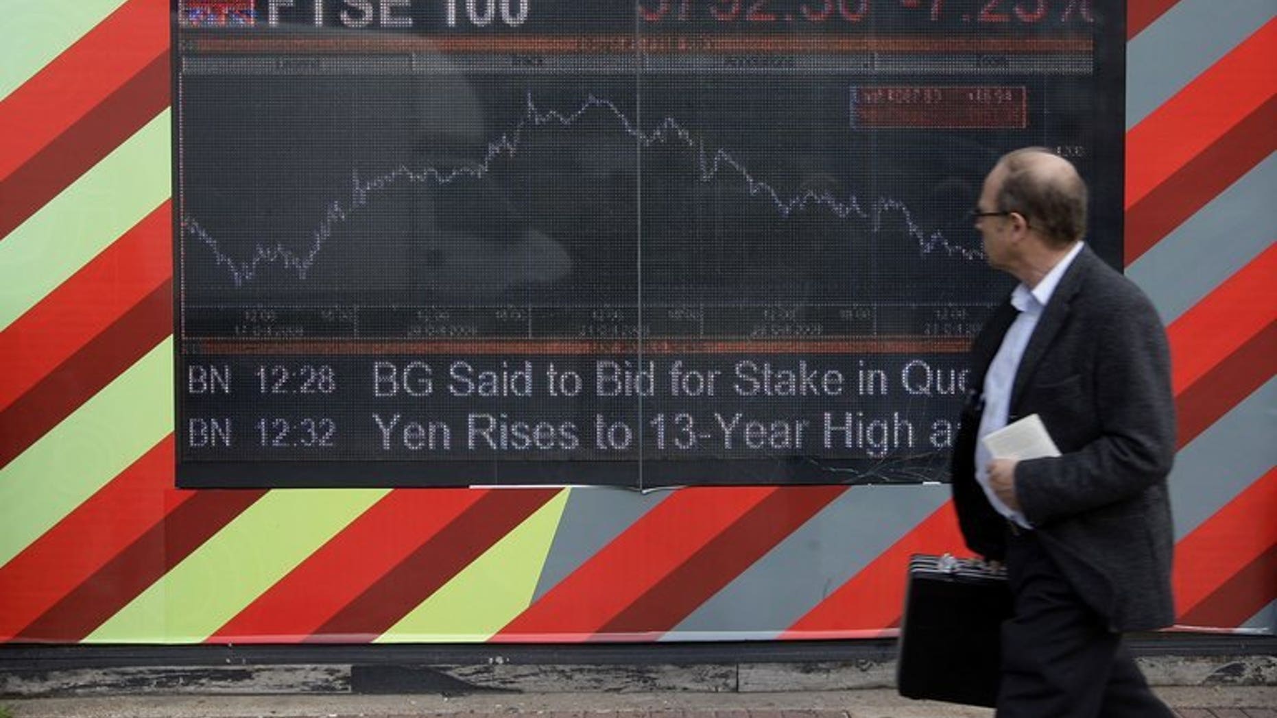 A man walks past an electronic display board showing the FTSE 100 share index in London on October 24, 2008. London stocks closed in the red as speculation grew that the US Federal Reserve will start scaling back its stimulus programme as soon as next month.