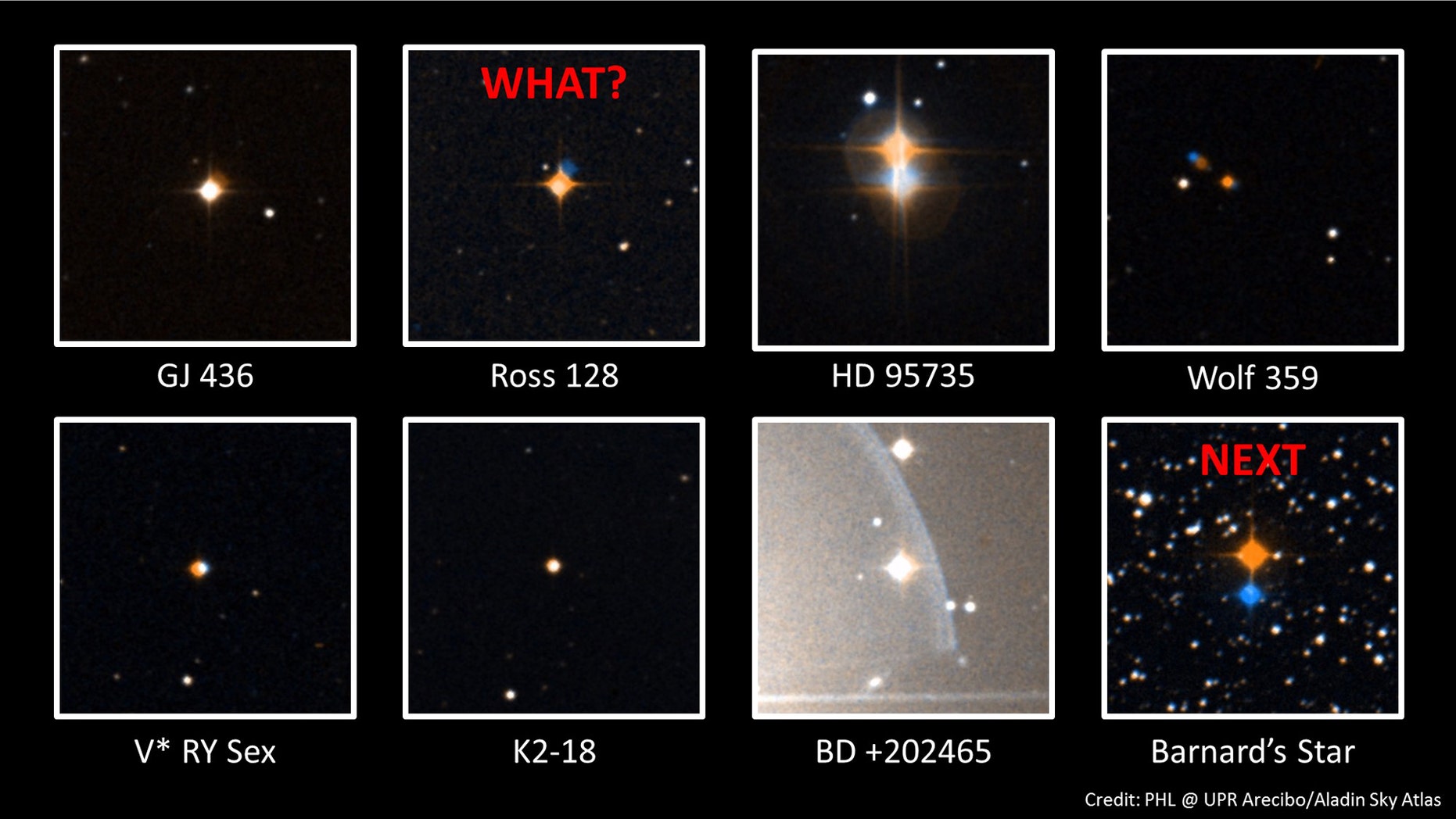 (Credit: Planetary Habitability Laboratory, University of Puerto Rico at Arecibo)