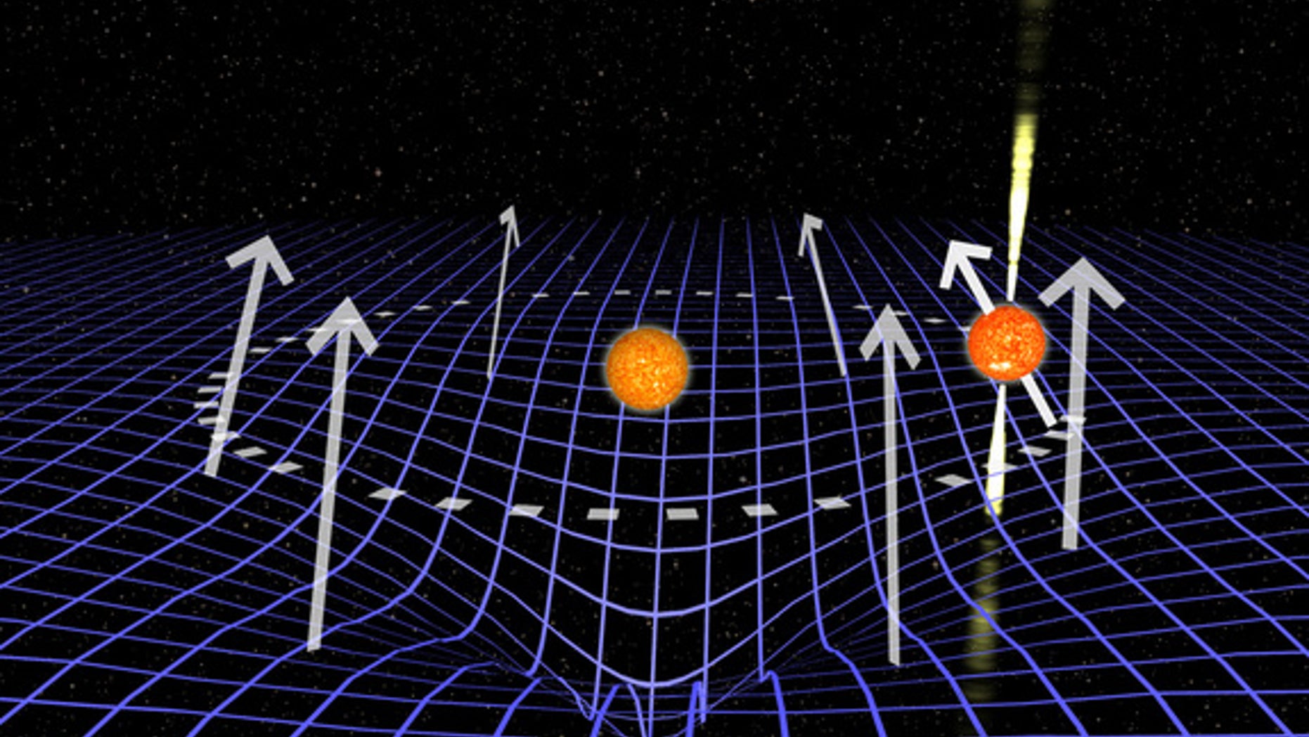 This graphic depicts the pulsar J1906 (at right with radio beams) and its companion star, with the curvature of spacetime in the region illustrated by a blue grid. This curvature has led to the pulsar's apparent disappearance in the sky, scient