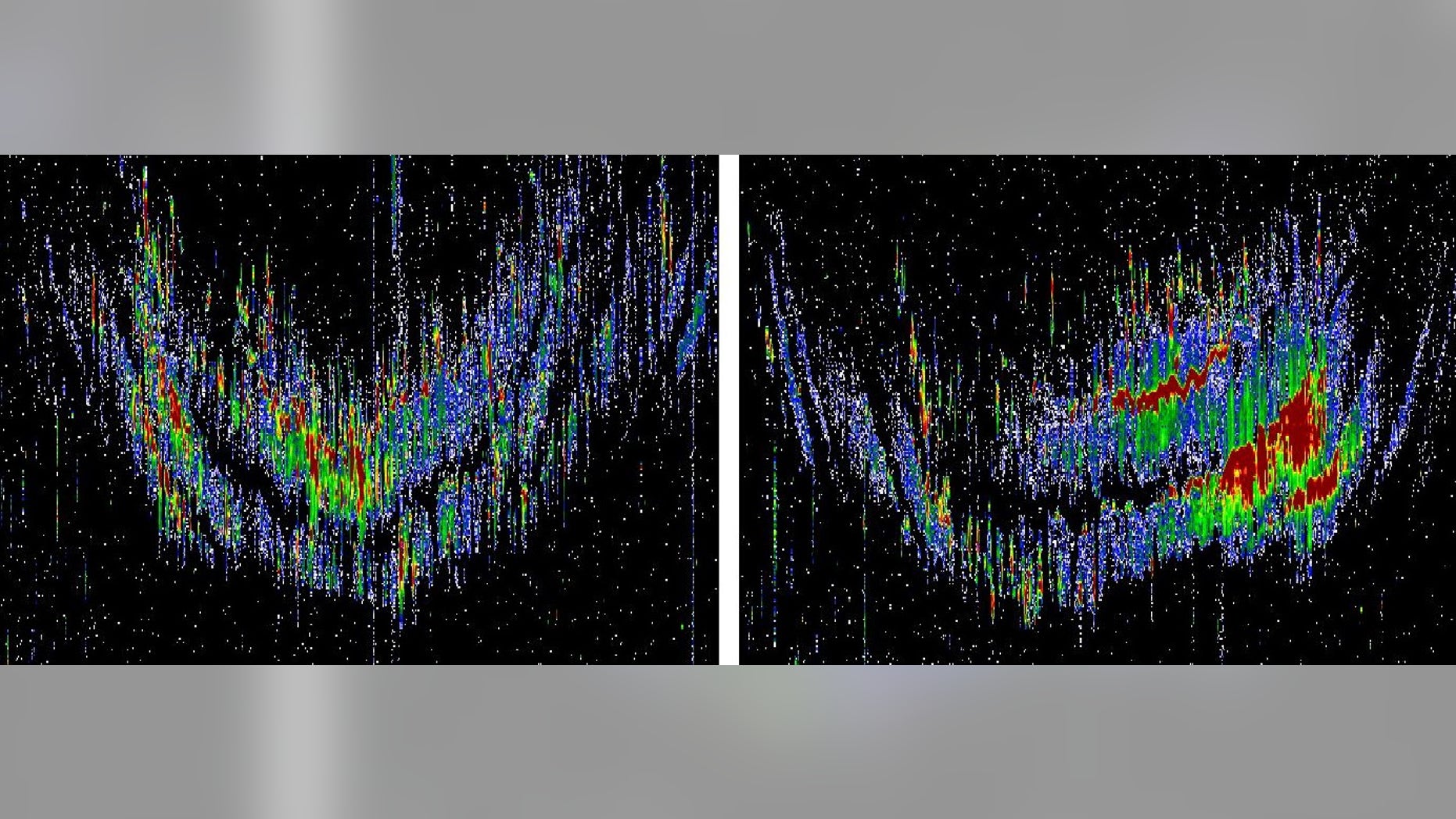 Radar echoes plotted over the course of two days show how the signal emerged at dawn, descended toward the ground, and then rose again over the course of the day.