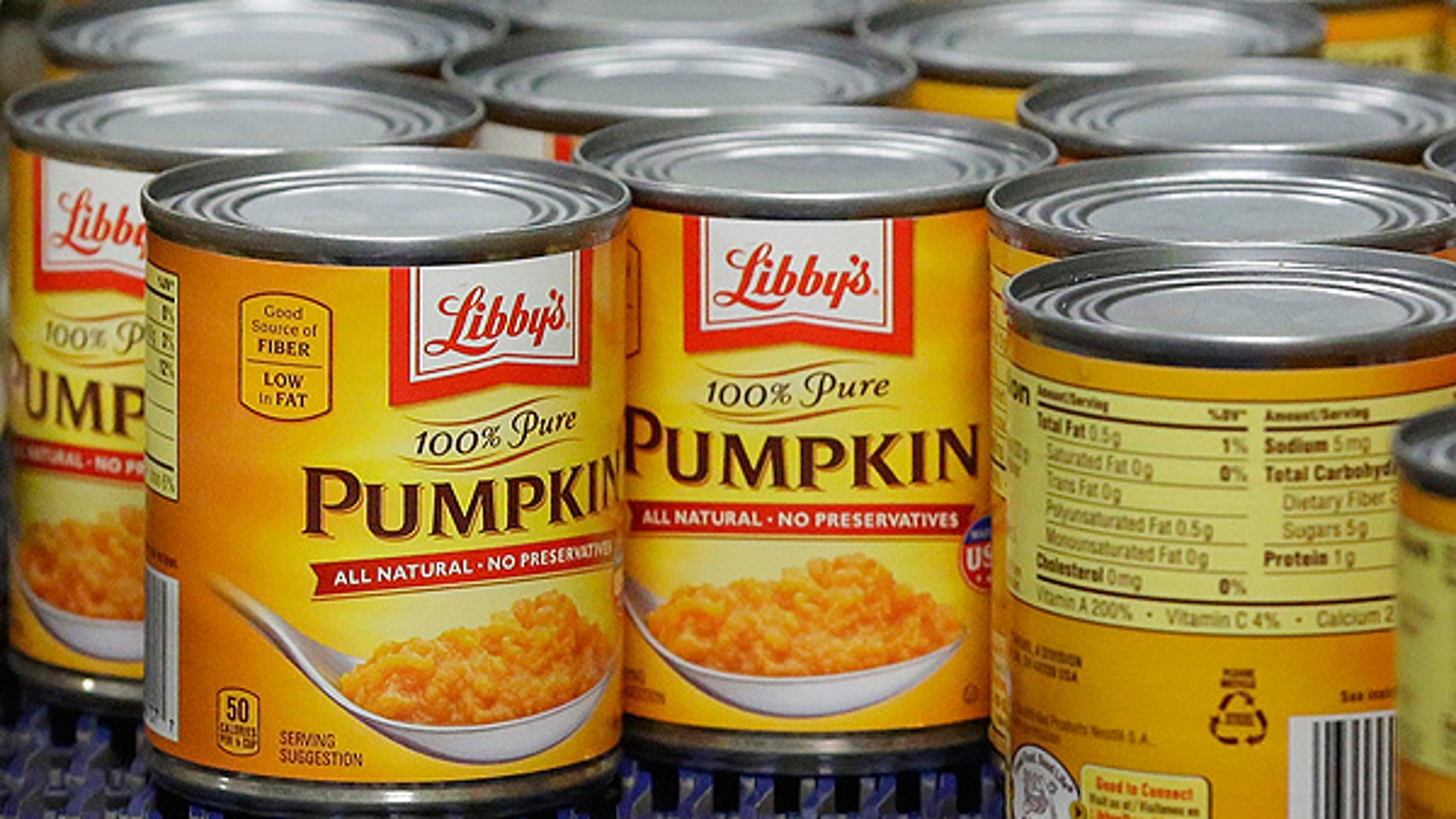 Canned Pumpkin Is Not What You Think It Is Fox News