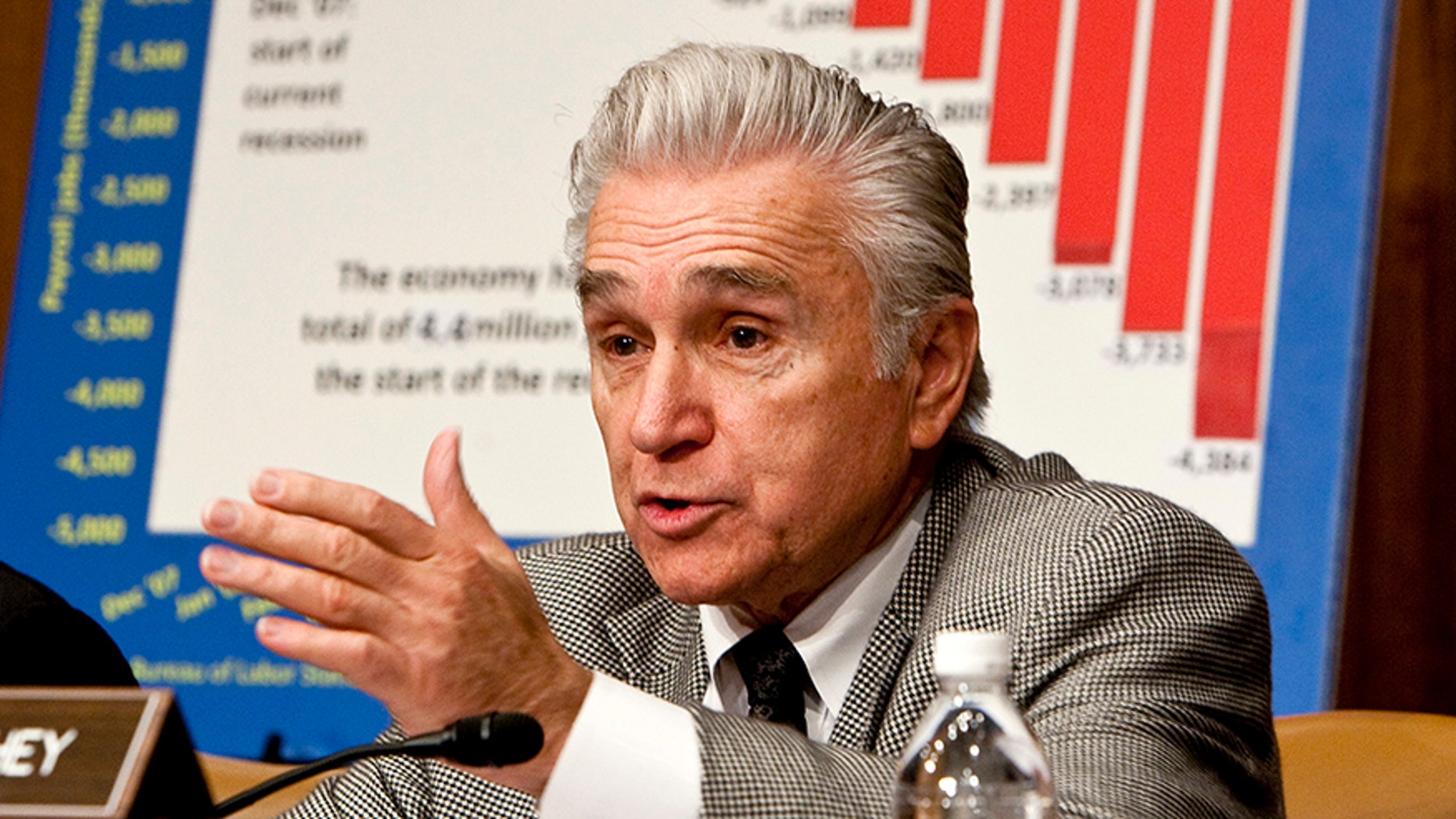 Maurice Hinchey (D-NY) questions Bureau of Labor Statistics Commissioner Keith Hall during a hearing by the Joint Economic Committee about the sharp rise in unemployment in Washington March 6, 2009. REUTERS/Joshua Roberts (UNITED STATES) - GF2E53618QV01