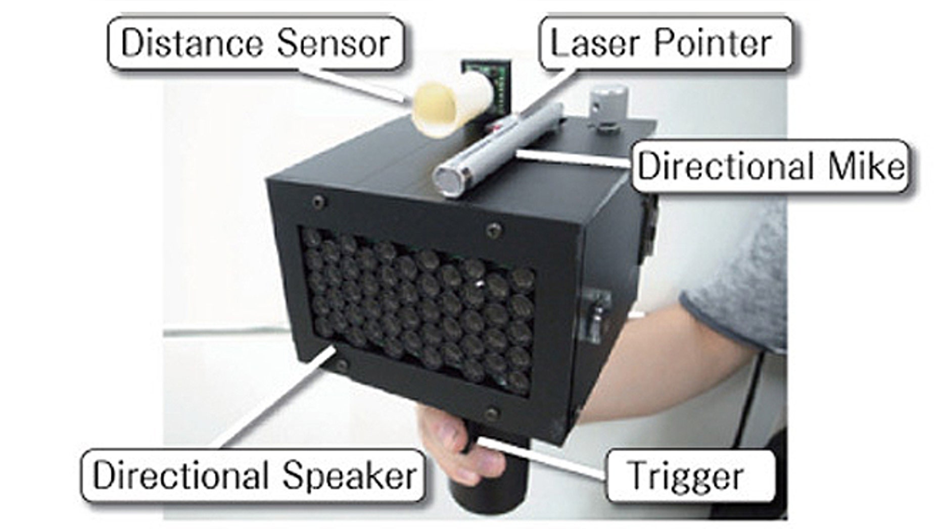 A view of the prototype speech jammer gun.