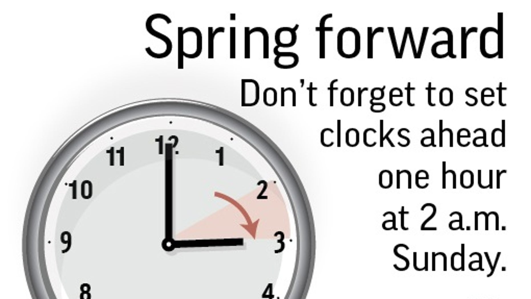 Daylight Saving / Daylight Savings Time ends this weekend Latest