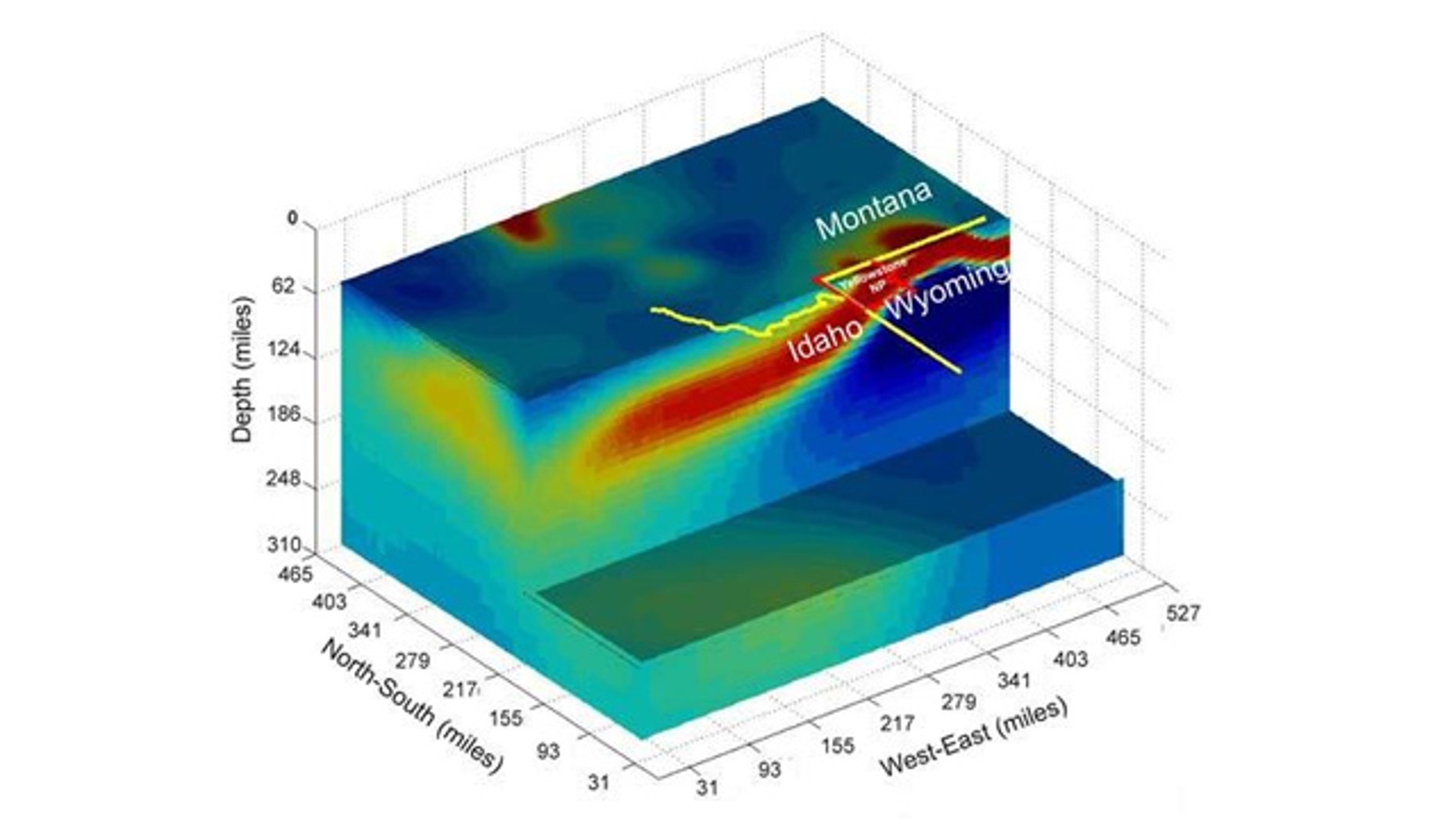 The volcanic plume of partly molten rock that feeds the Yellowstone supervolcano. Yellow and red indicate higher conductivity, green and blue indicate lower conductivity. Made by University of Utah geophysicists and computer scientists, this is the first large-scale 'geoelectric' image of the Yellowstone hotspot.