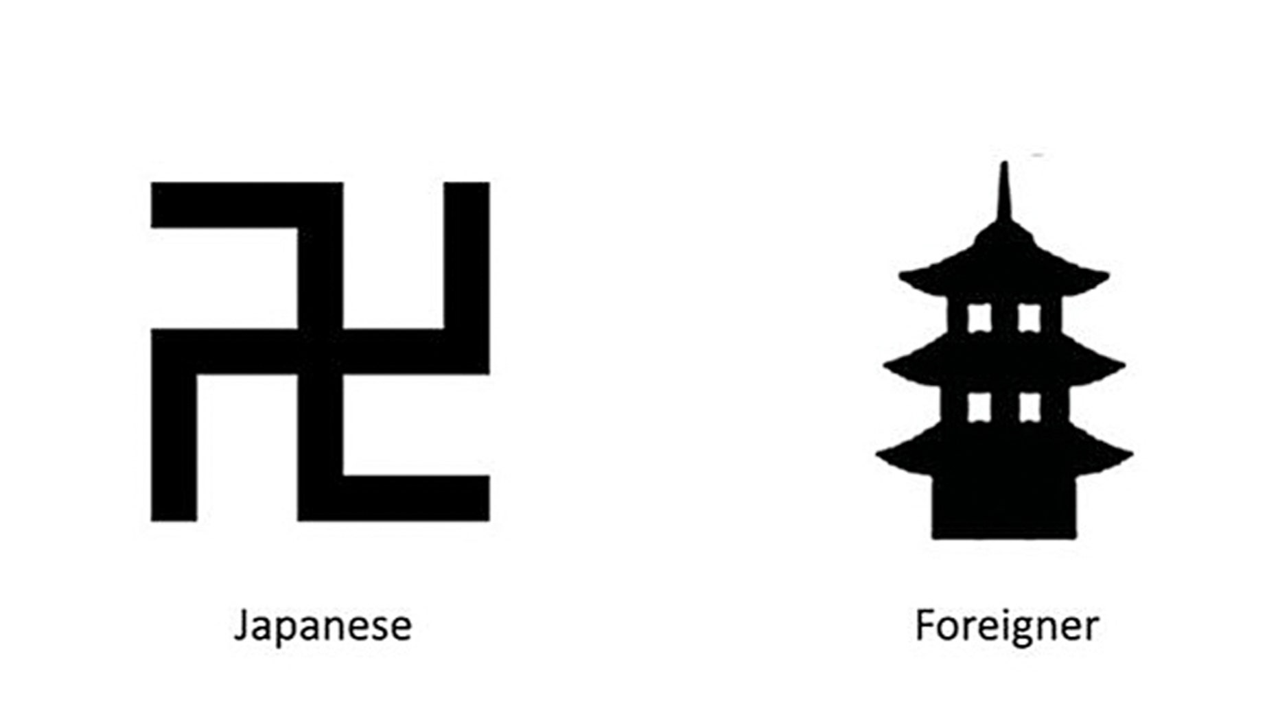 Japan is getting rid of a swastika-like symbol for a temple, replacing it with a pagoda sign.