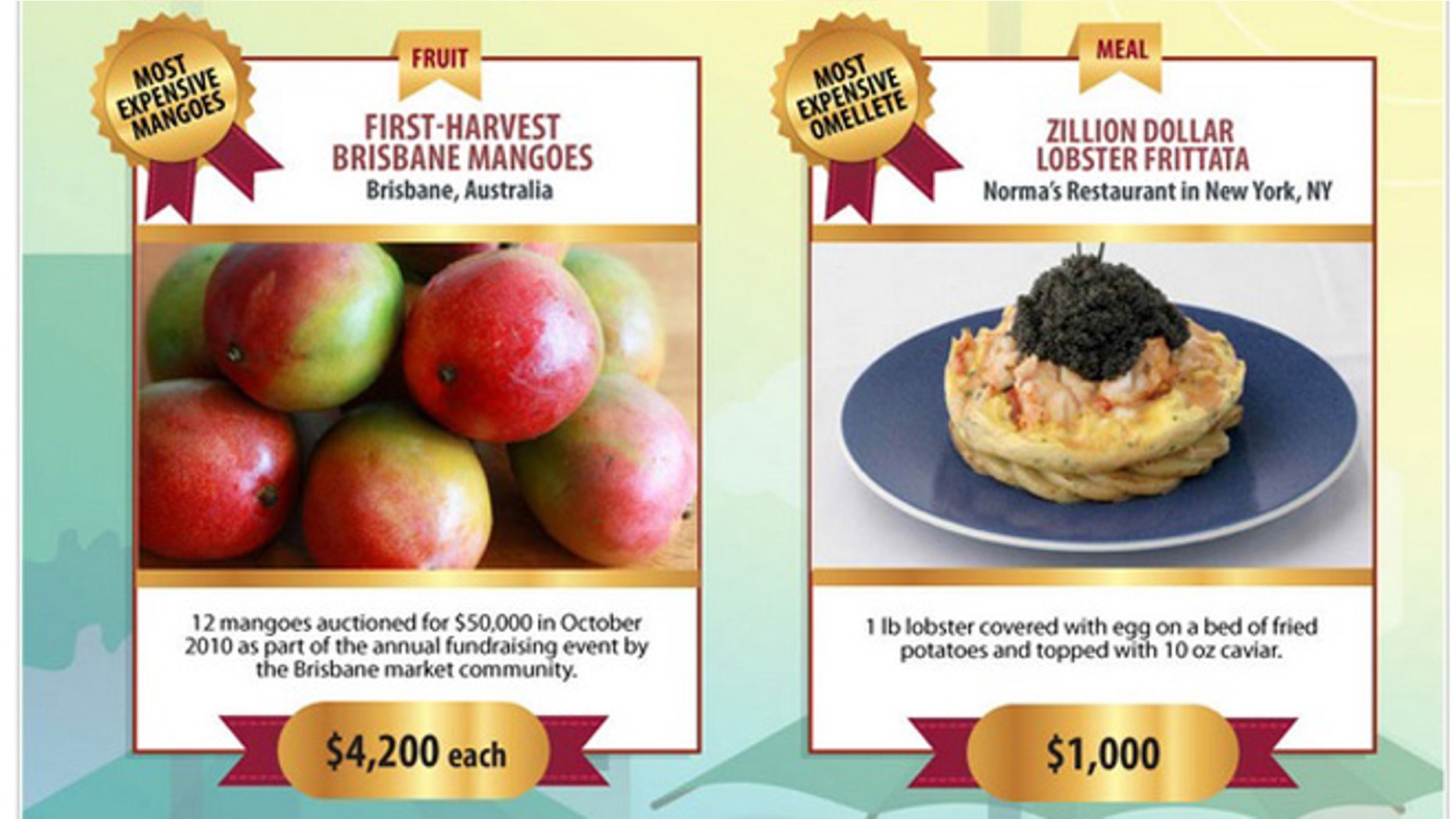A tasting menu for the deepest pockets.