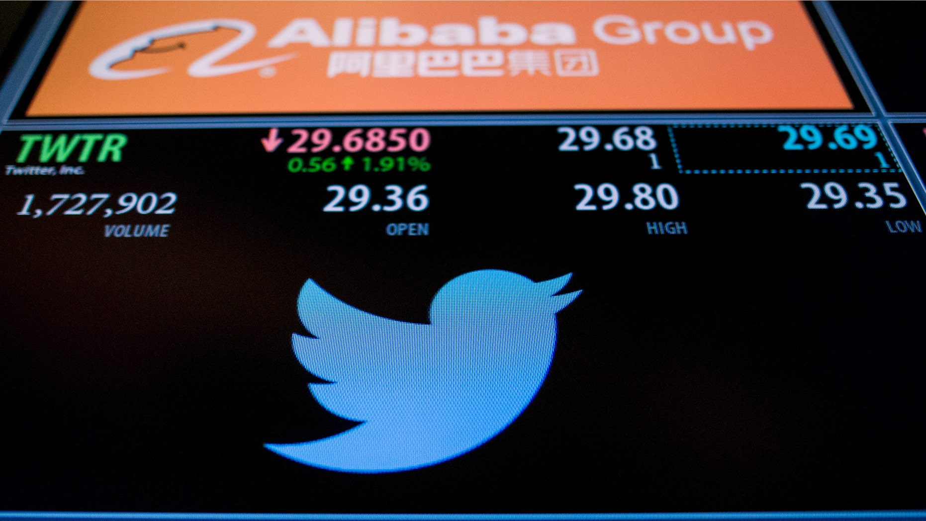 File photo: The ticker information for Twitter Inc., is displayed on a screen above the post where it's traded on the floor of the New York Stock Exchange November 4, 2015. (REUTERS/Brendan McDermid)