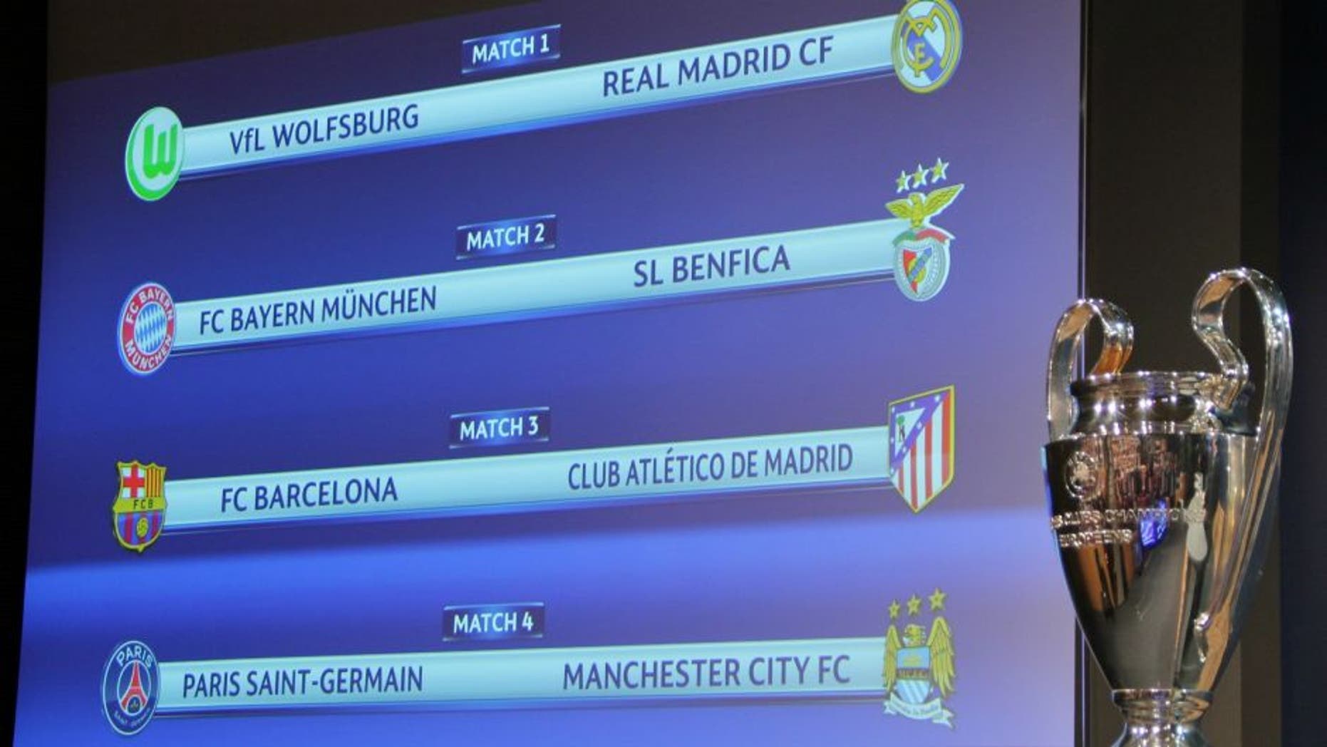 NYON, SWITZERLAND - MARCH 18: The results of the draw for the UEFA Champions league round of eight is displayed on a screen on March 18, 2016 at the European football organization's headquarters in Nyon, Switzerland. (Photo by Fatih Erel/Anadolu Agency/Getty Images)