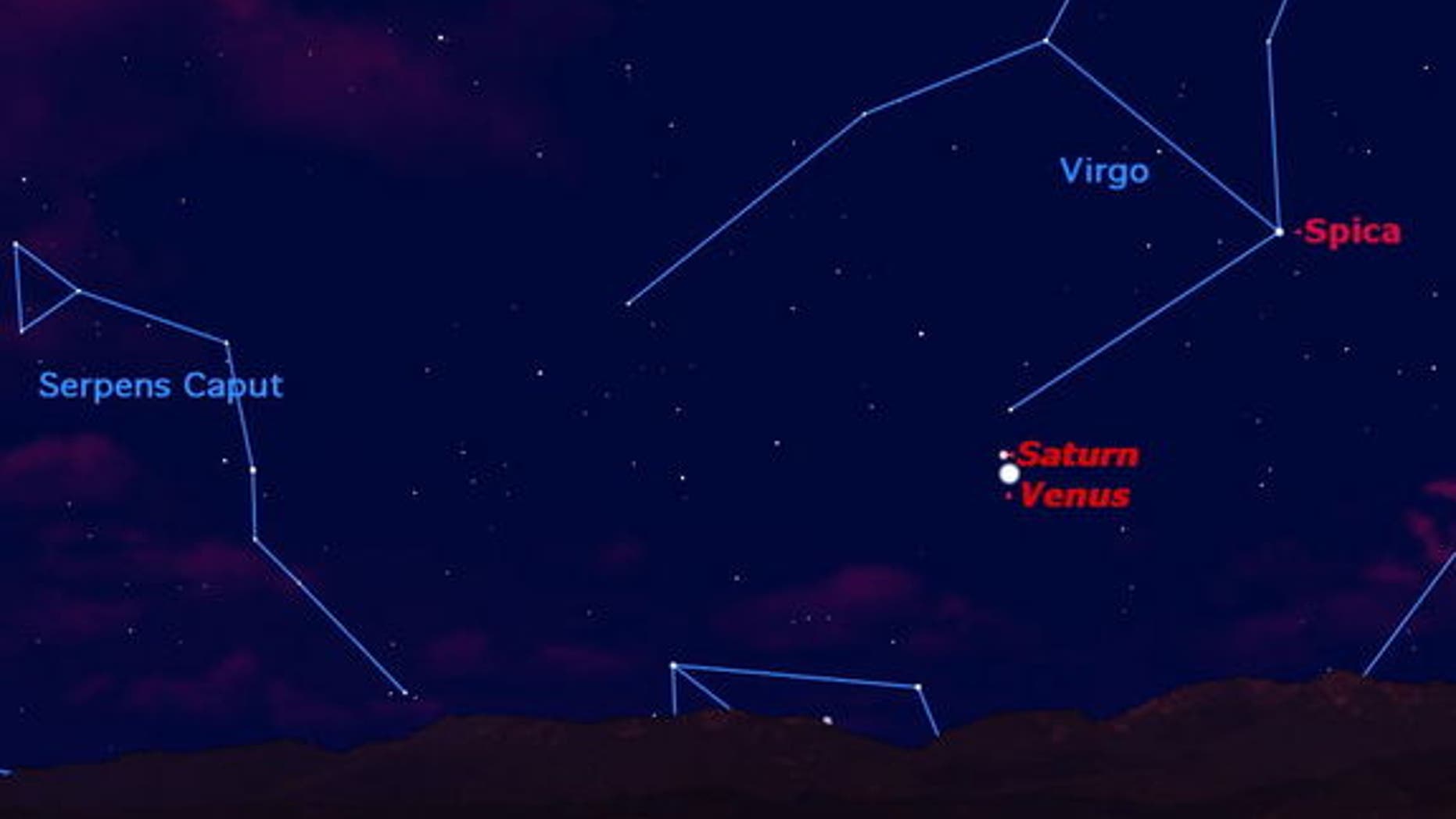 Look in the eastern sky just before sunrise this week for a close encounter between planets Saturn and Venus. They will be closest on Tuesday November 27 when they will fit together in a low-power telescope field.