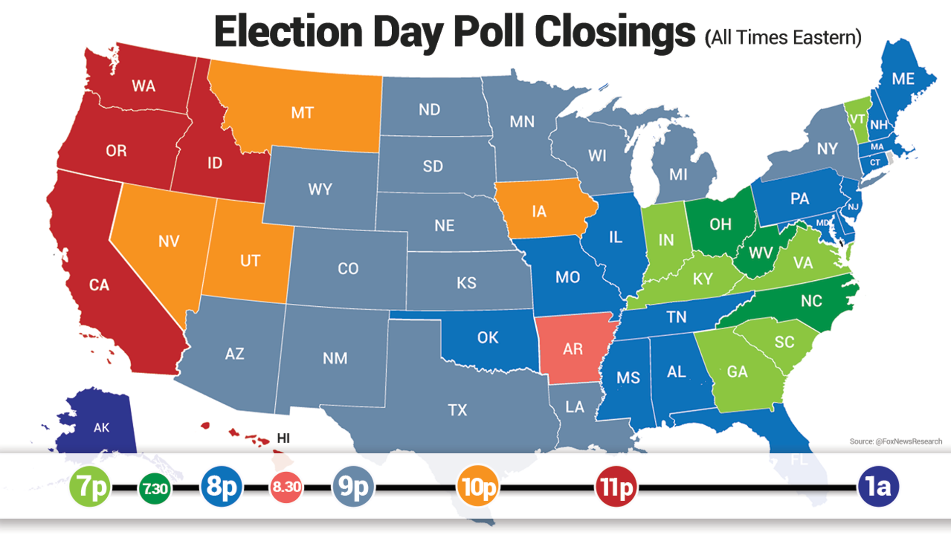 What time do polls close on Election Day? A statebystate guide Fox News