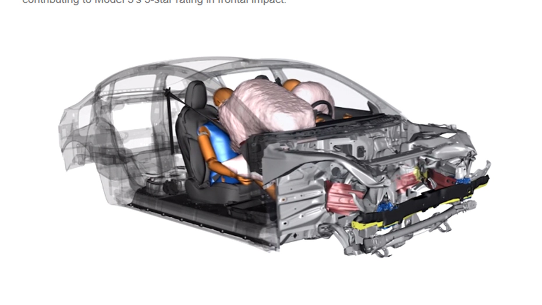 Tesla has released CAD animations of model 3 crash tests to illustrate its analysis.