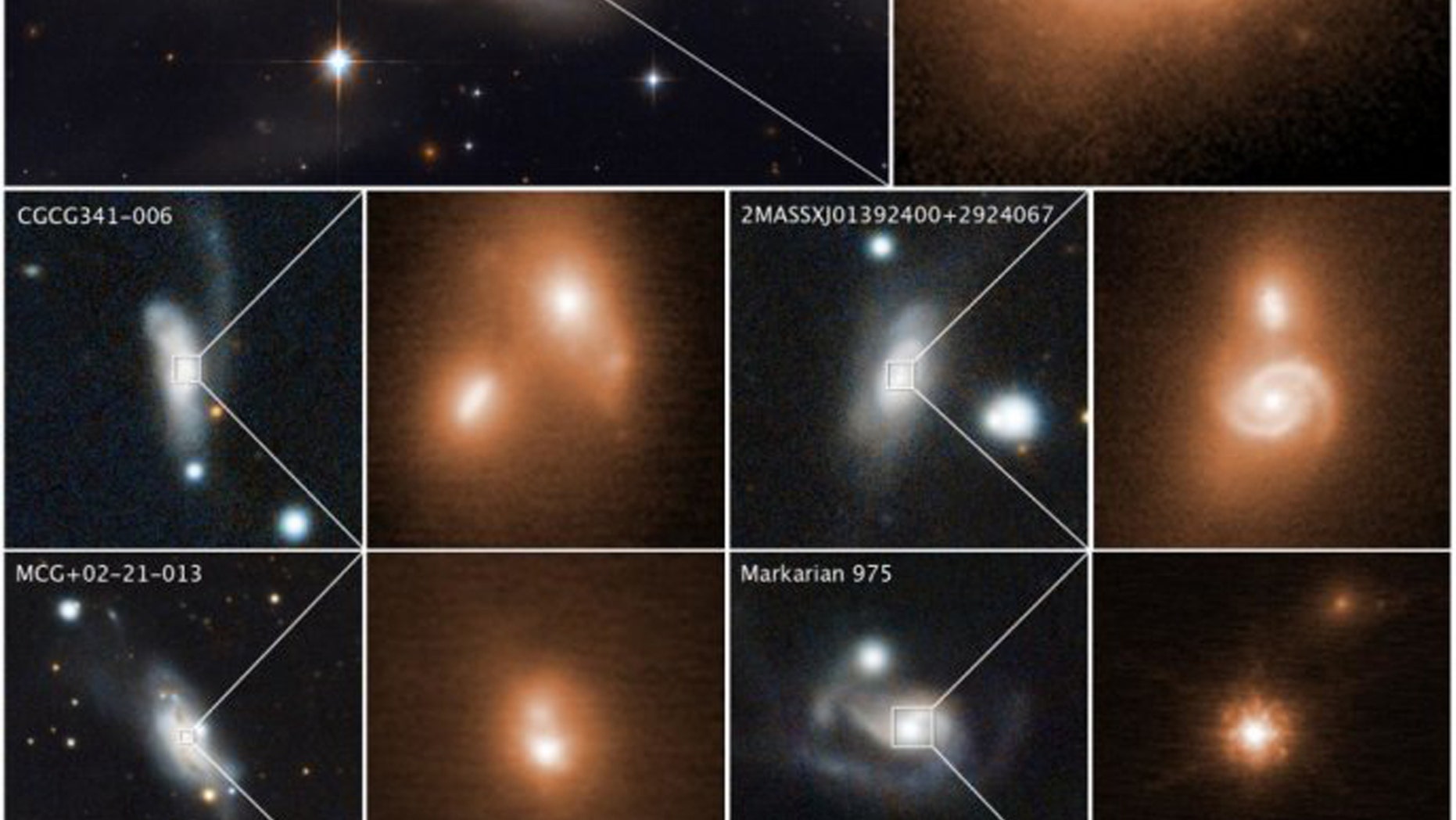 These images reveal the final stage of a union between pairs of galactic nuclei in the messy cores of colliding galaxies. Credit: NASA, ESA, and M. Koss (Eureka Scientific, Inc.)