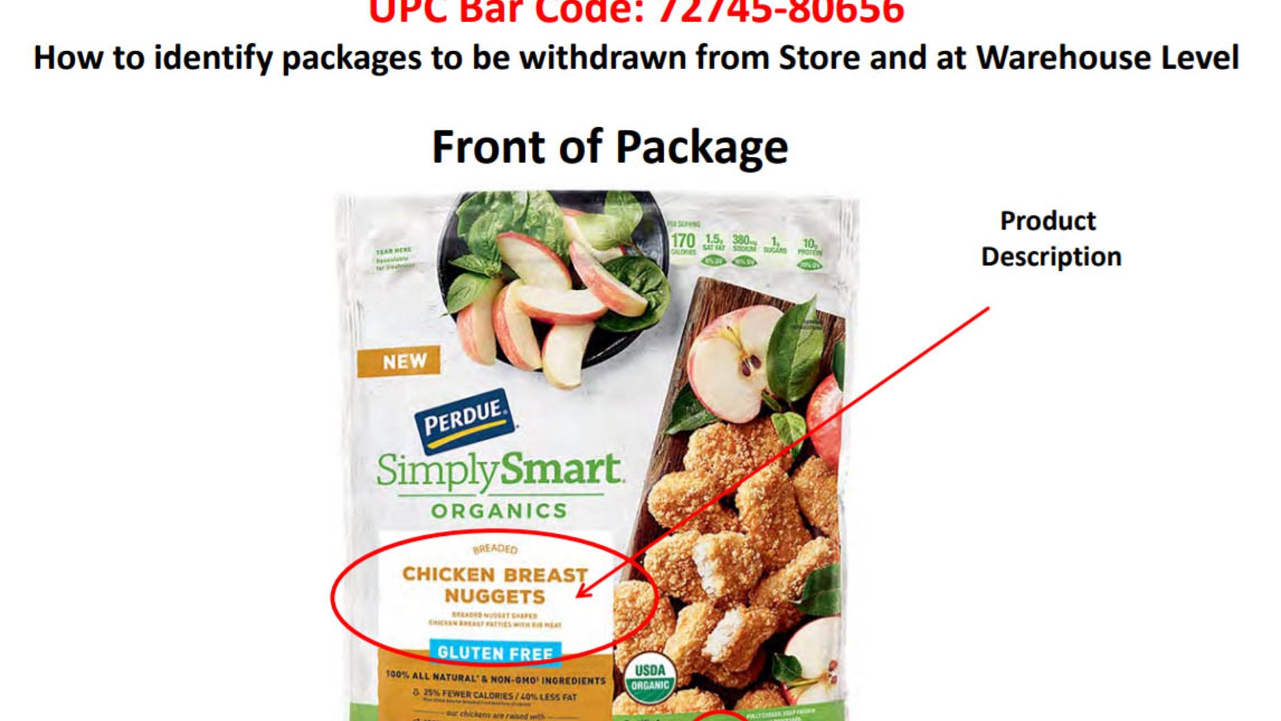 The recall includes over 68,200 pounds of chicken nuggets.