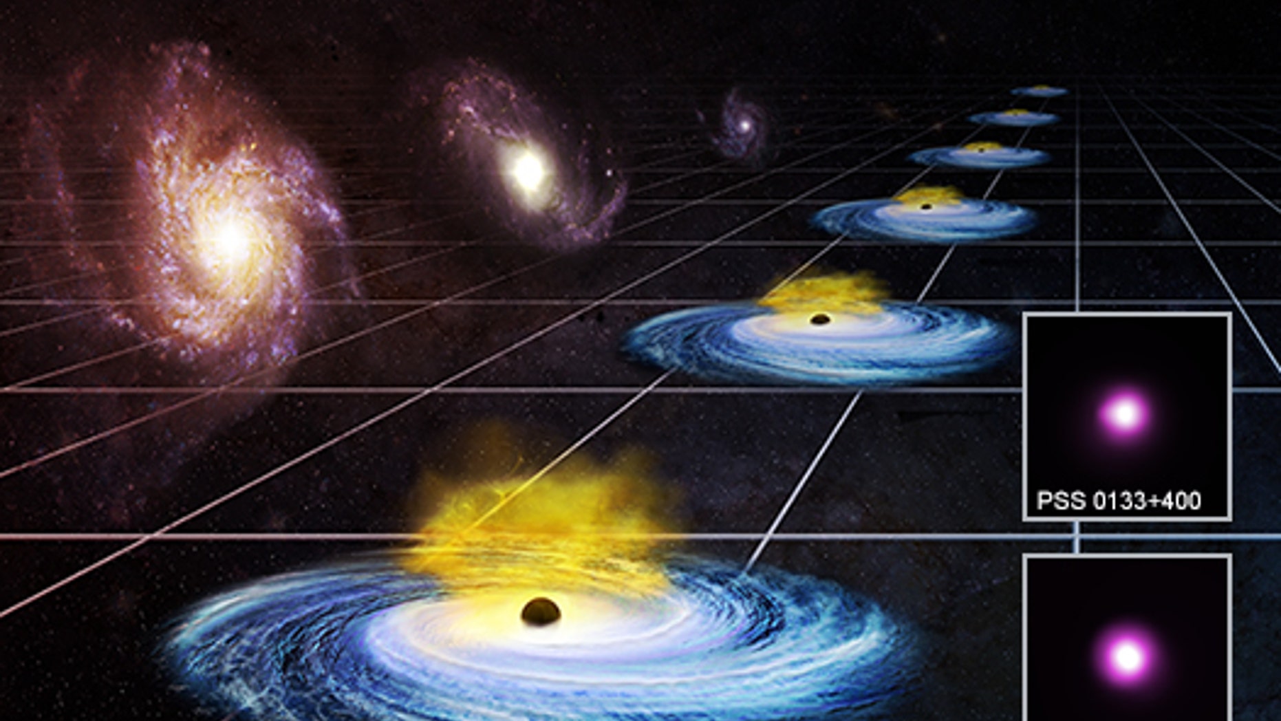 Artist's illustration of quasars, along with observations of two of these superbright objects by NASA's Chandra X-ray Observatory (insets).