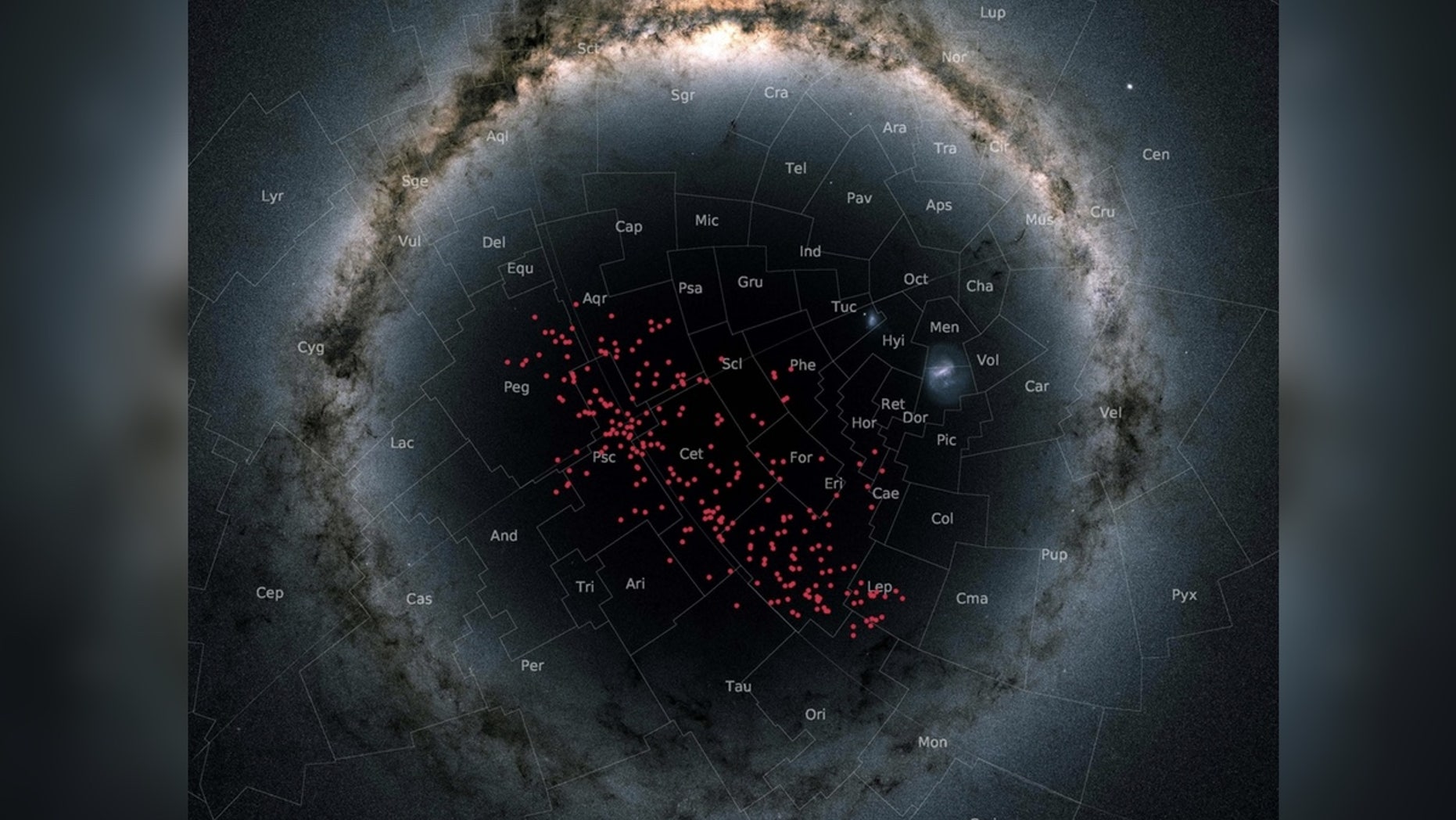In this stereographic projection, the Milky Way curves around the entire image in an arc, with the newly discovered river of stars displayed in red and covering almost the entire southern Galactic hemisphere.