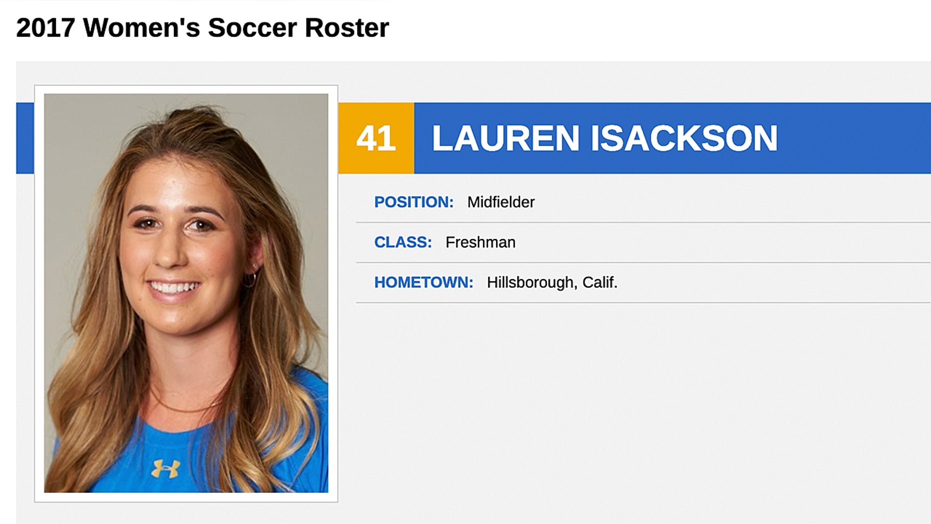 Lauren Isackson supposedly played midfielder for UCLA.