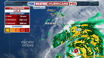 Hurricane Lala intensifies, barrels toward Hawaii for rare, dangerous landfall - Fox News