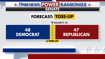 1 - Fox News